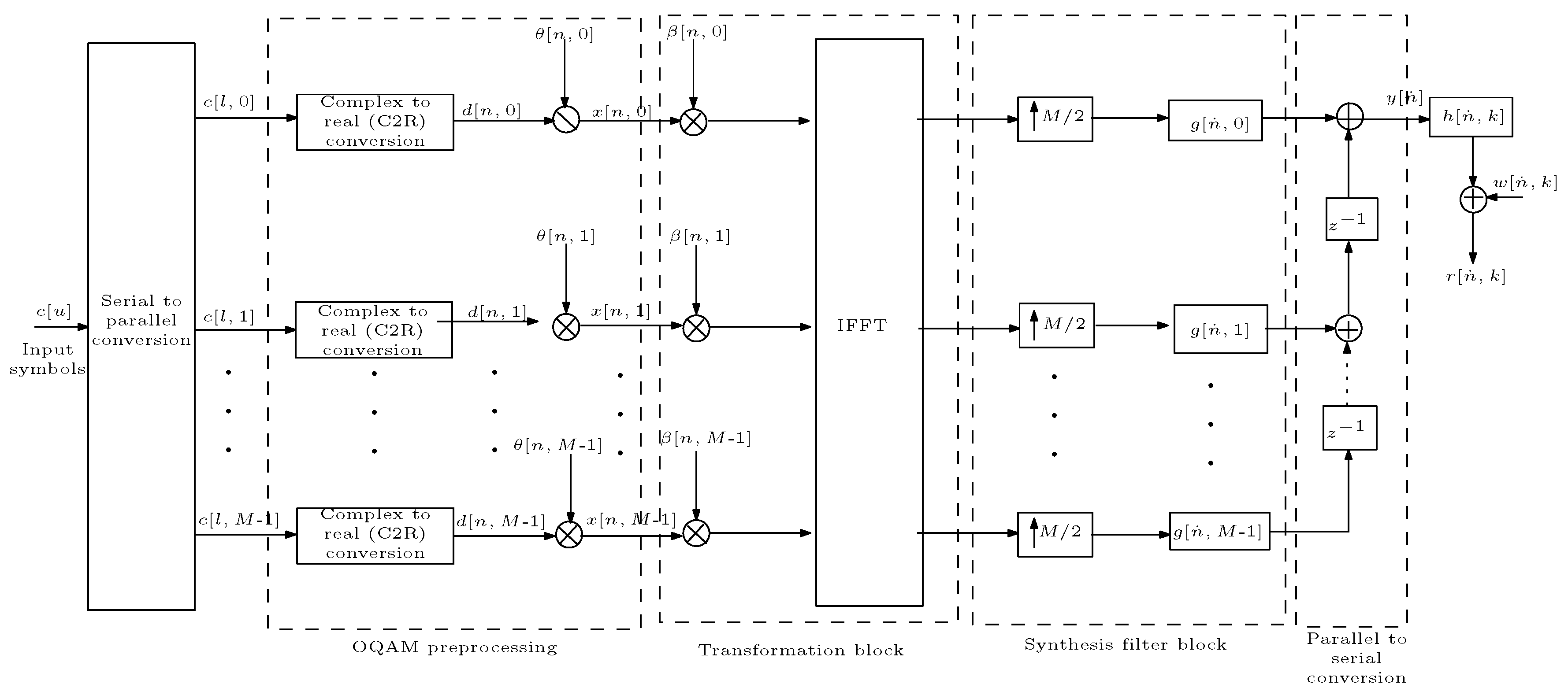 Electronics 08 00956 g016 Electronics 08 00956 g016