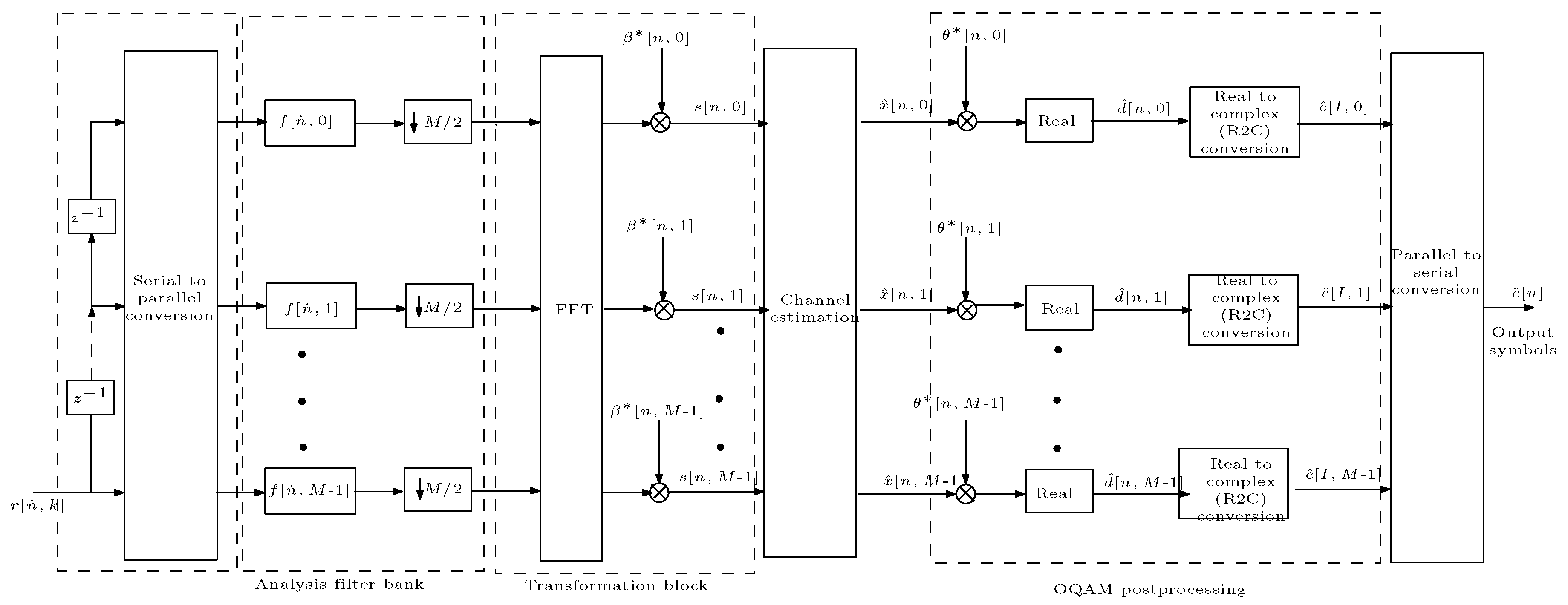 Electronics 08 00956 g019 Electronics 08 00956 g019