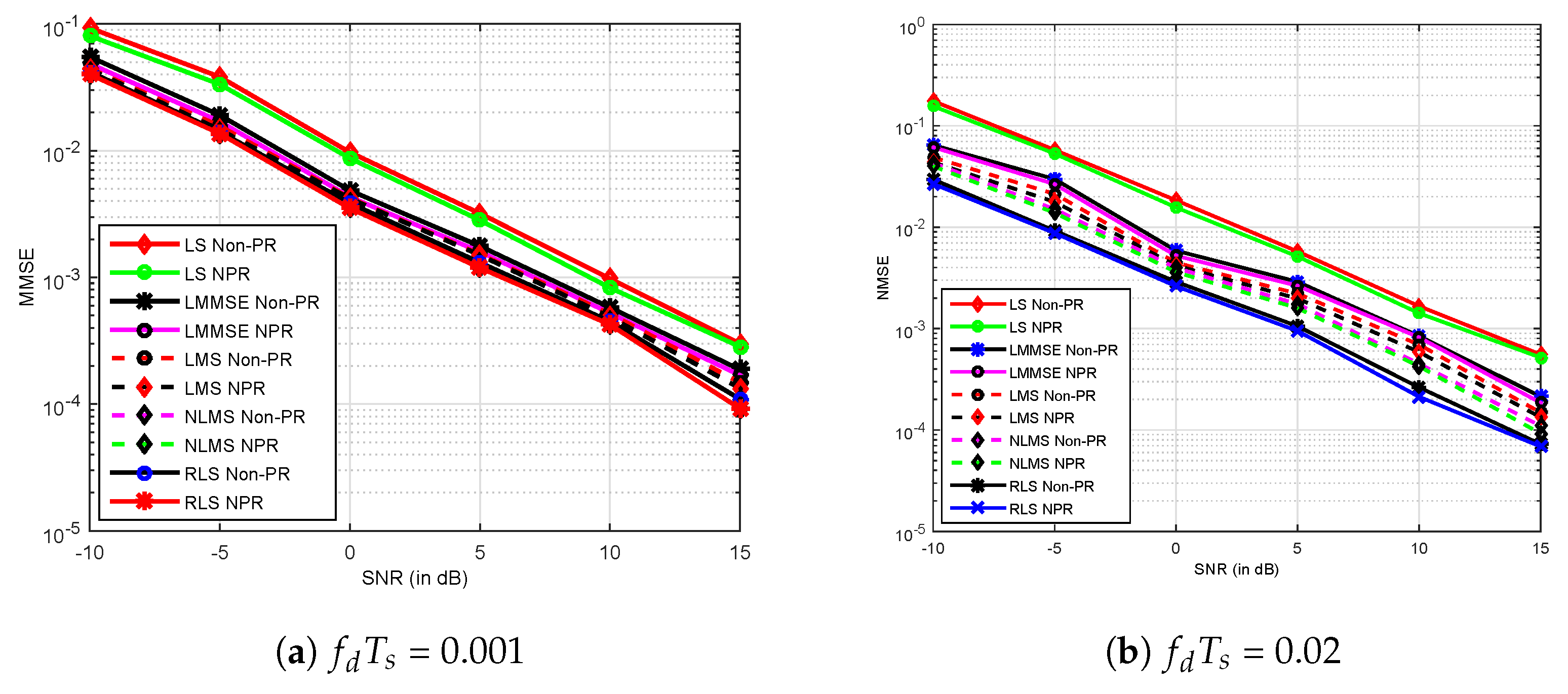 Electronics 08 00956 g023 Electronics 08 00956 g023