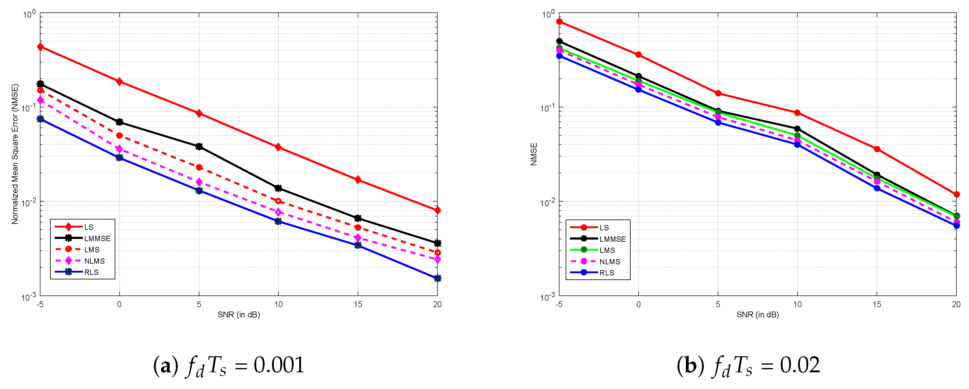 Electronics 08 00956 g024 Electronics 08 00956 g024