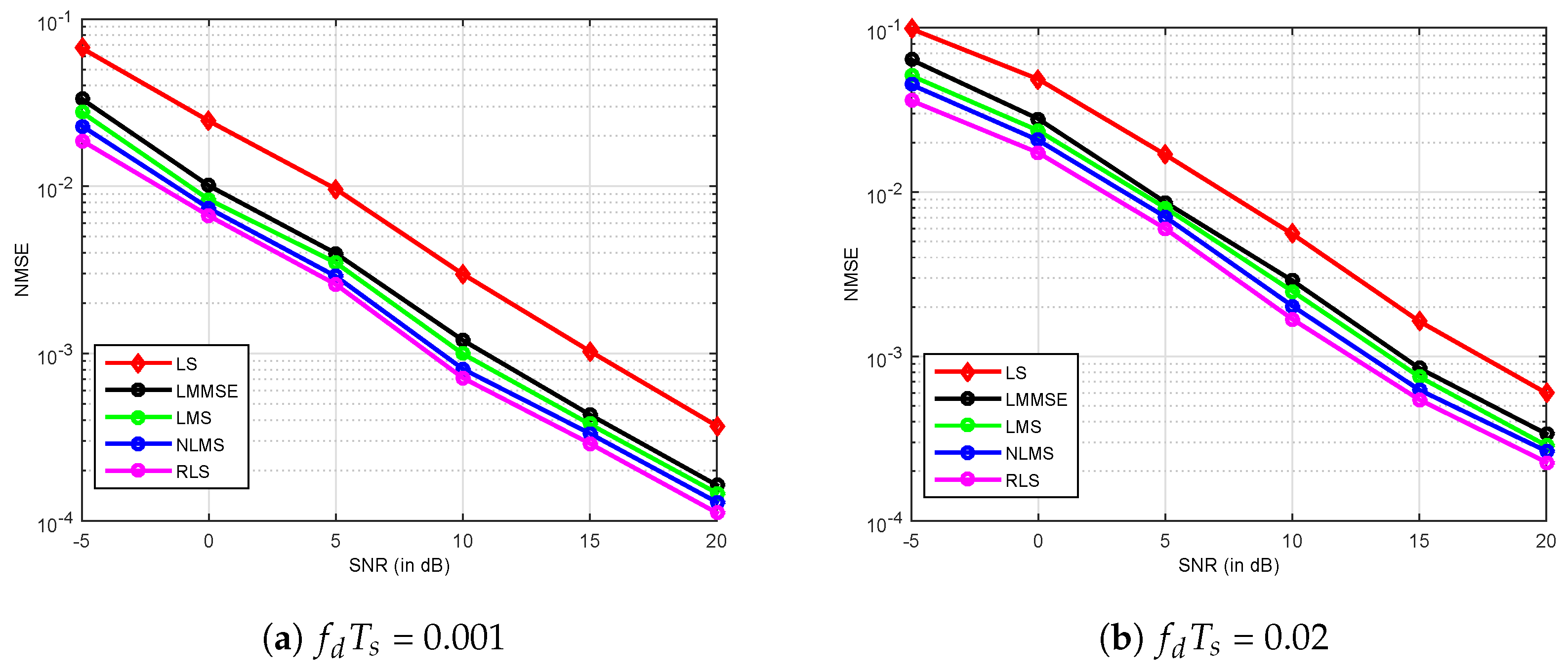 Electronics 08 00956 g025 Electronics 08 00956 g025