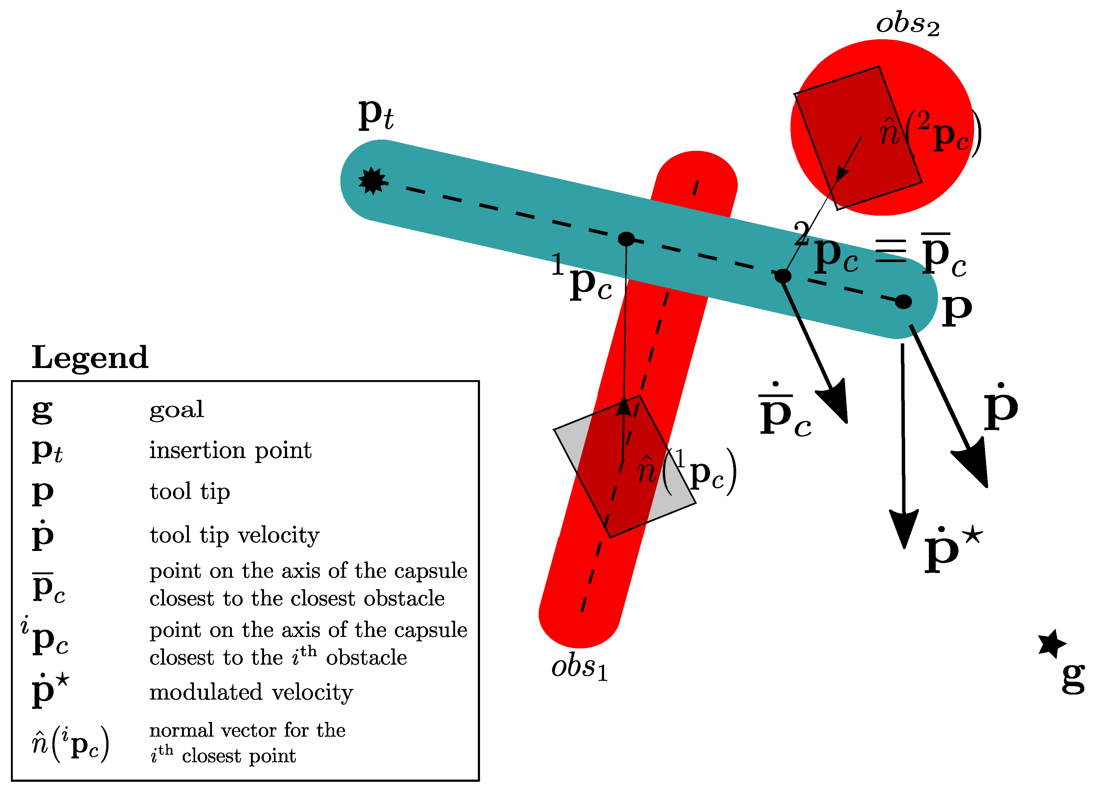 Electronics 08 00957 g001