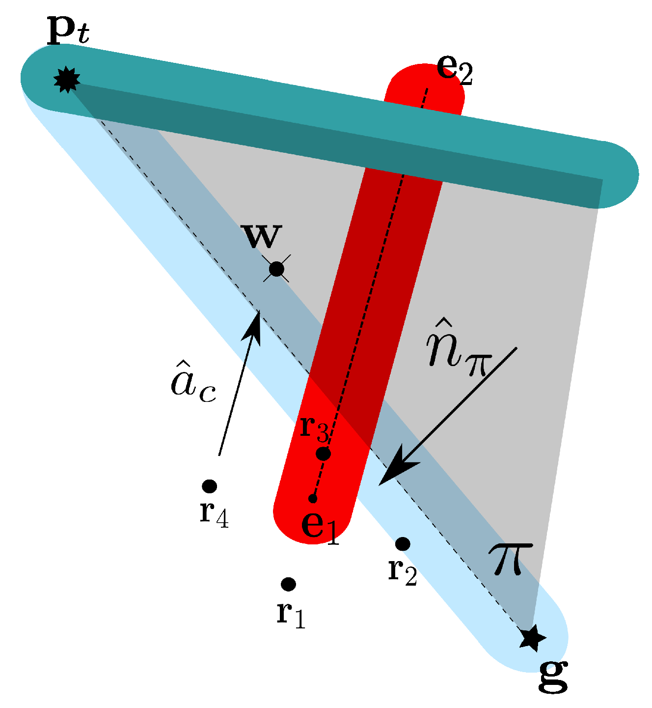 Electronics 08 00957 g004