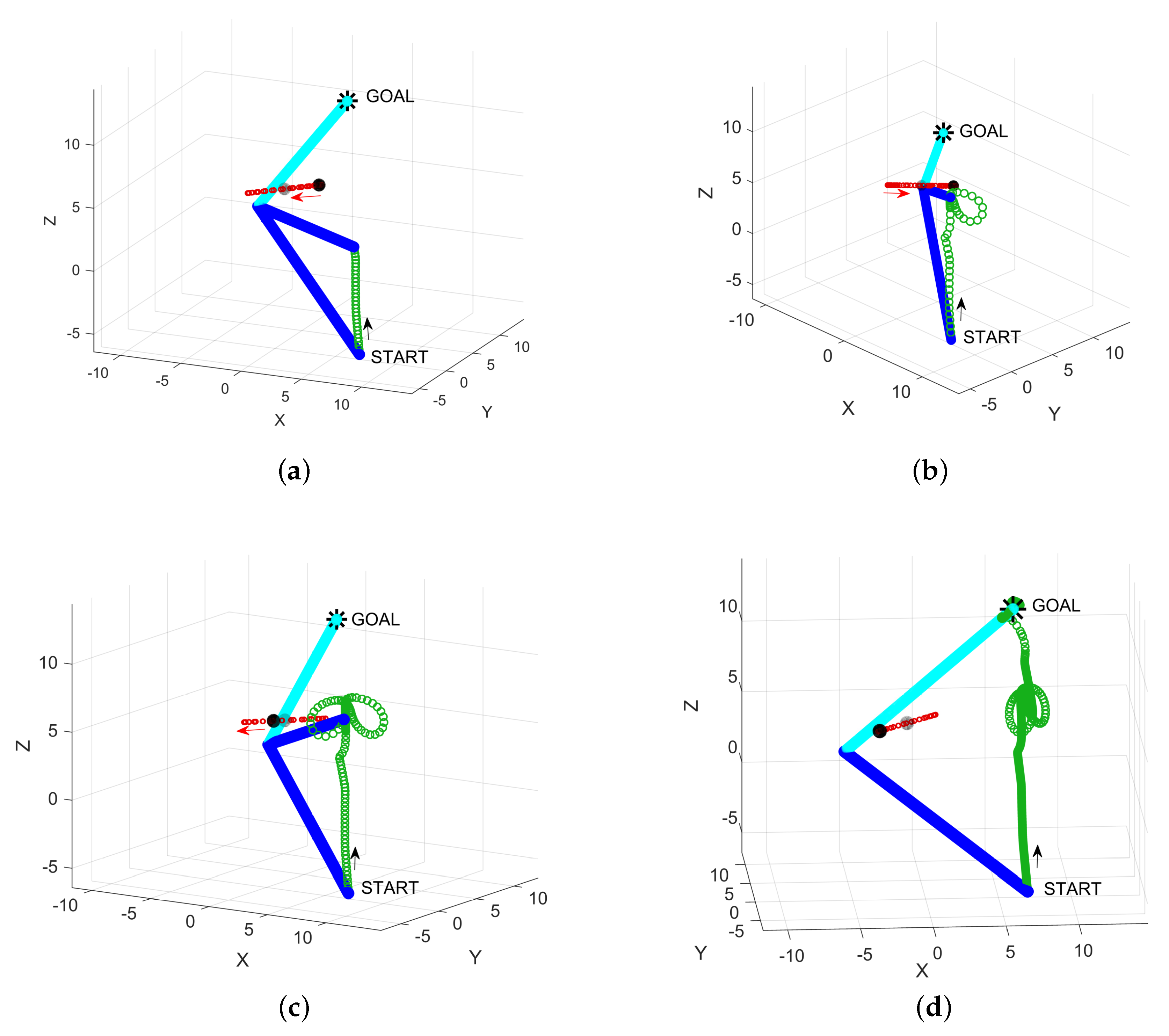 Electronics 08 00957 g008