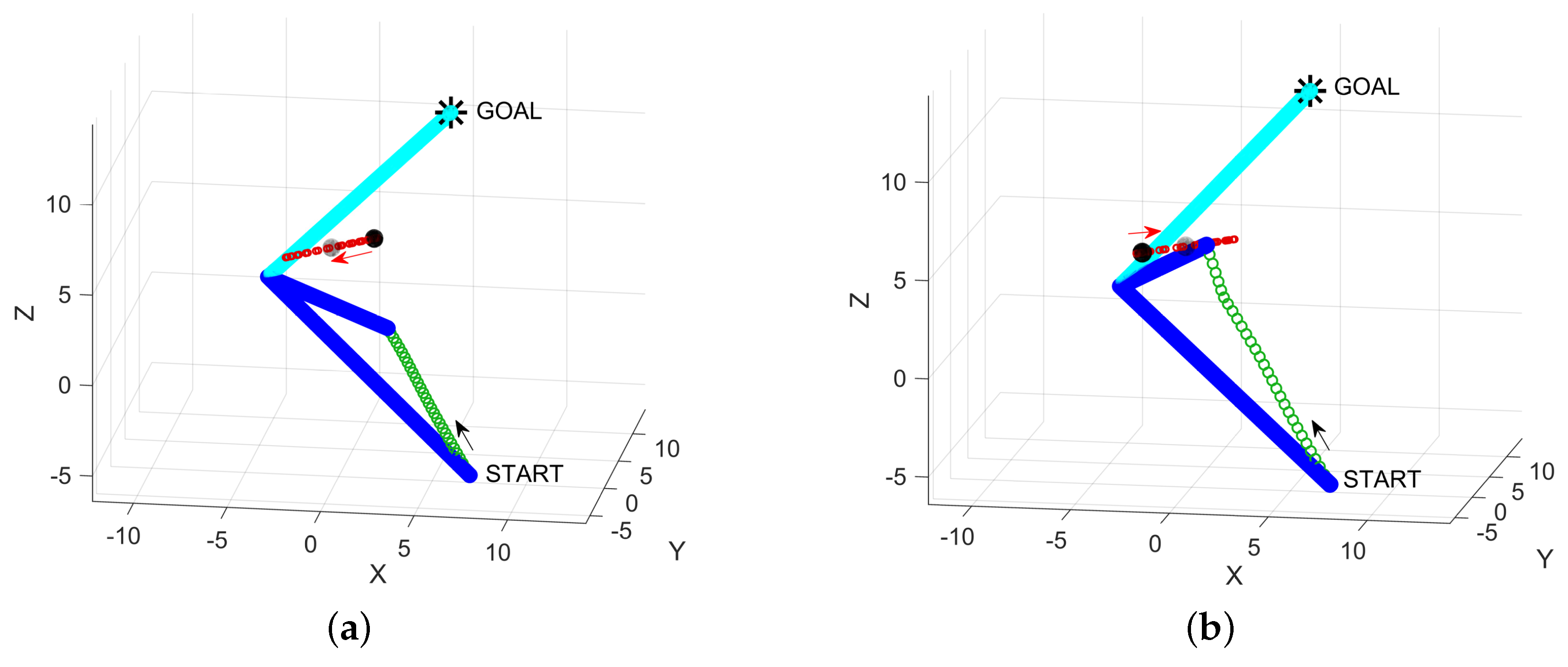 Electronics 08 00957 g009a