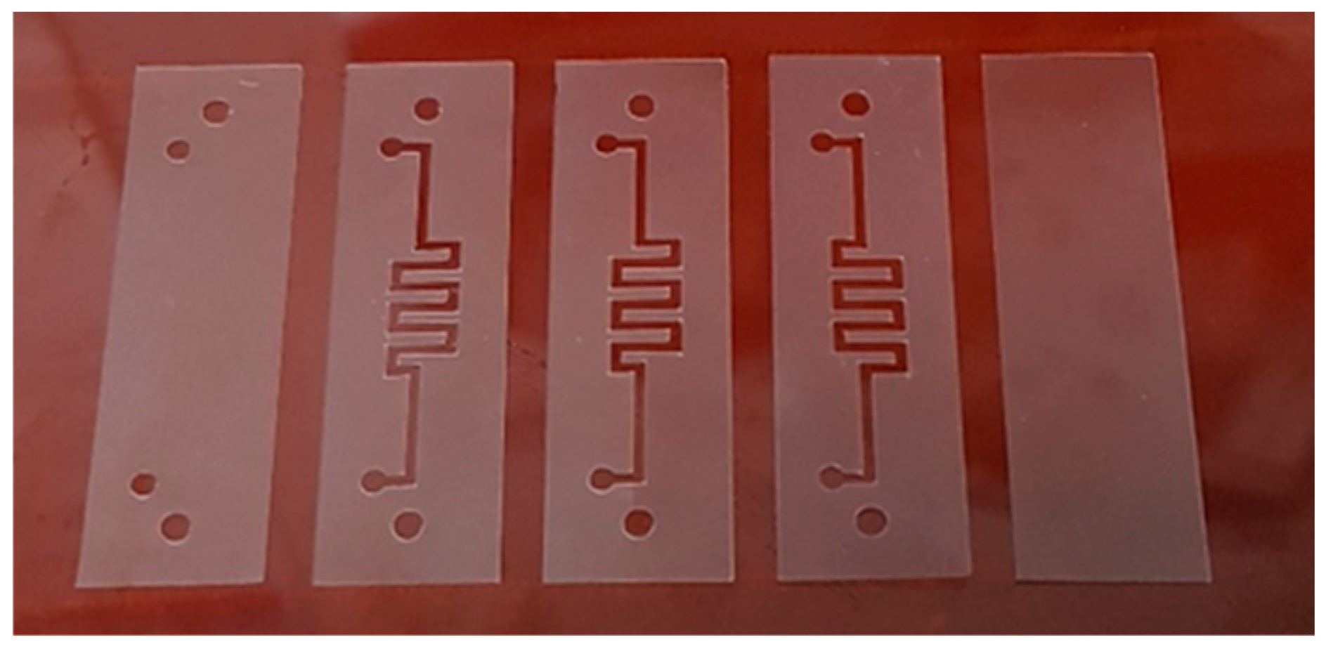 Electronics 08 00960 g003