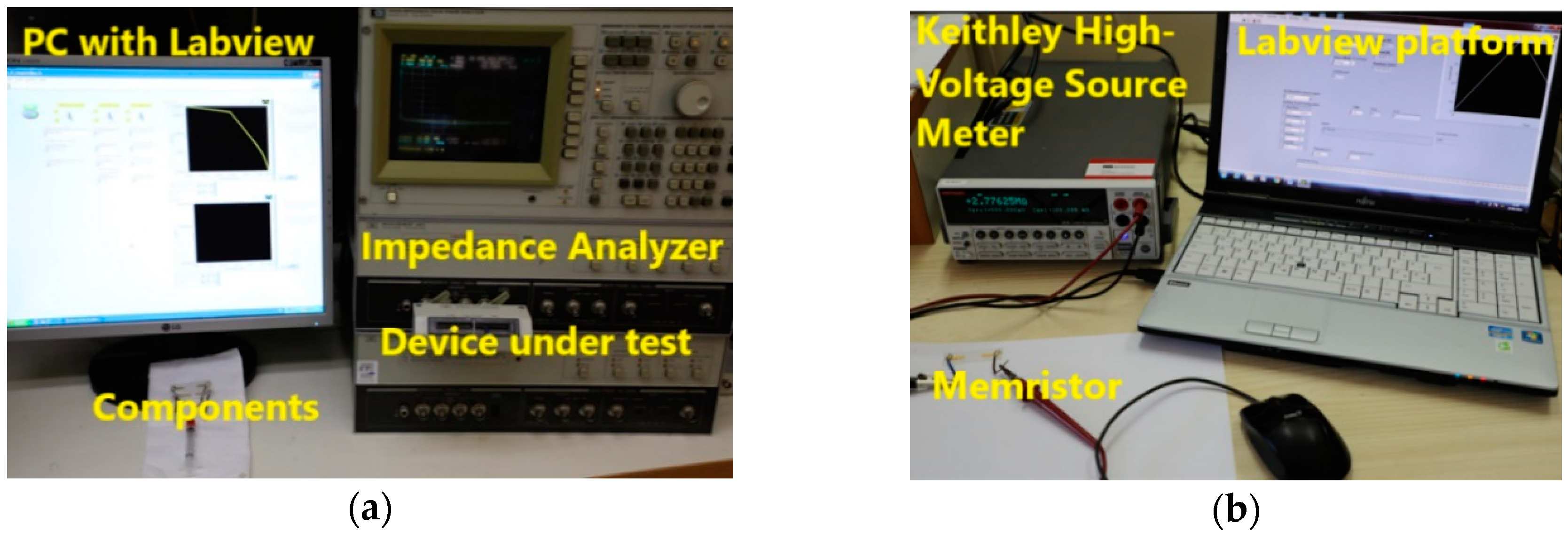 Electronics 08 00960 g009