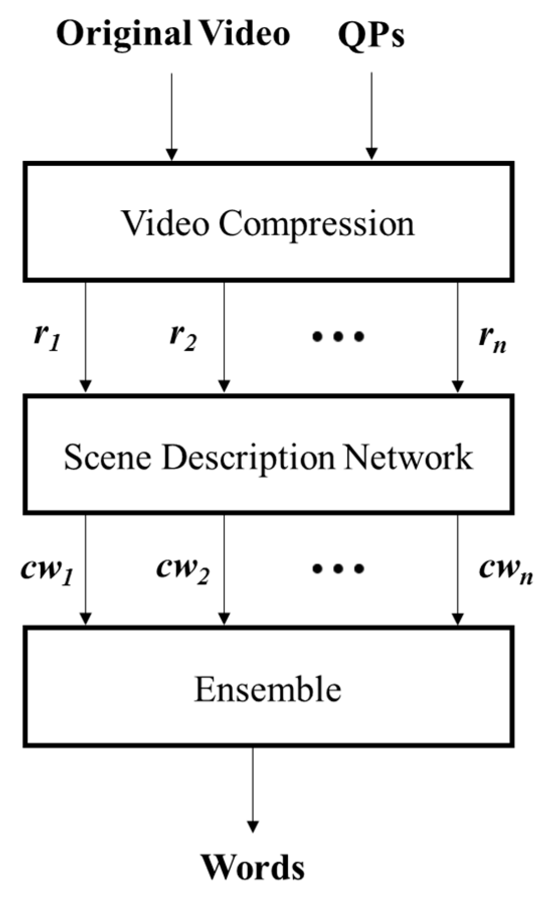 Electronics 08 00963 g005