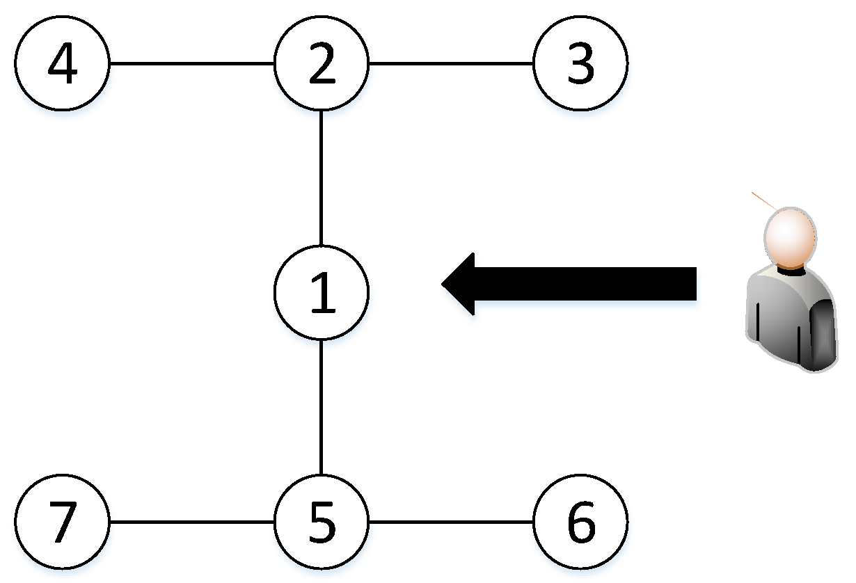 Electronics 08 00966 g001