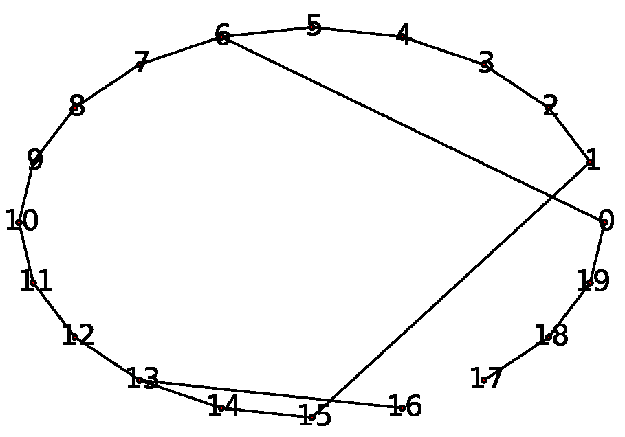 Electronics 08 00966 g007