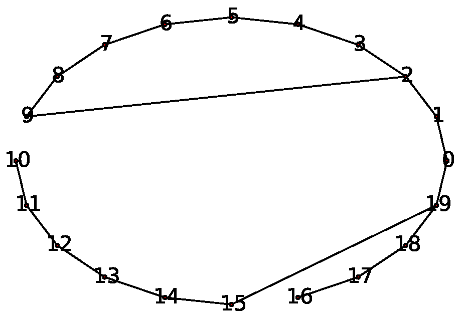 Electronics 08 00966 g008