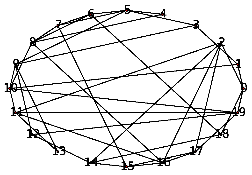 Electronics 08 00966 g009