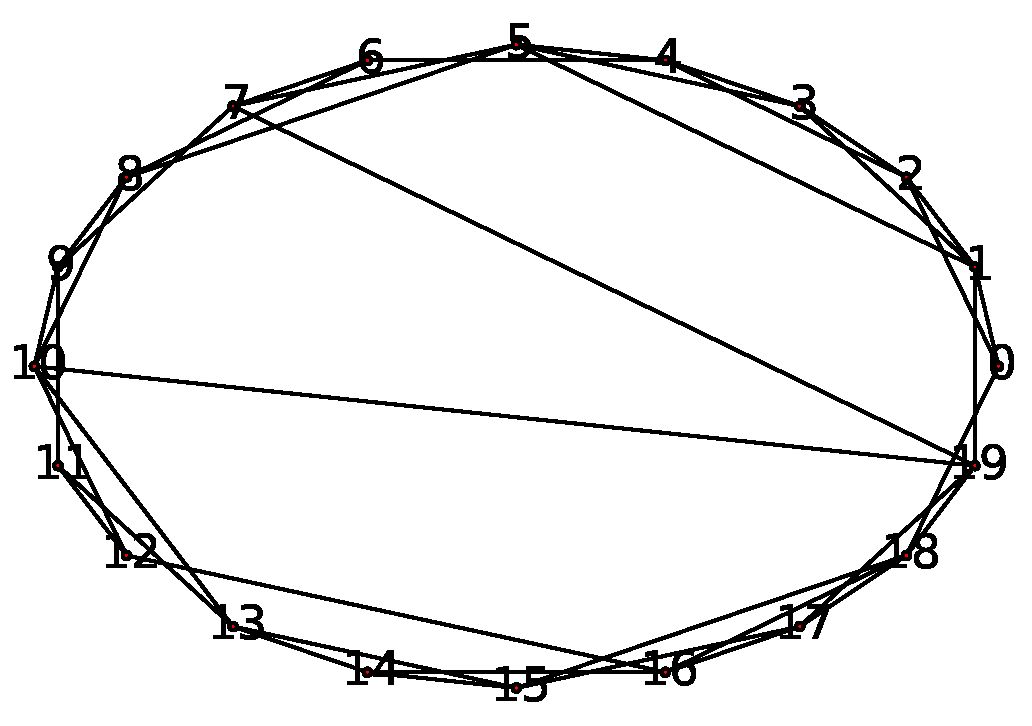 Electronics 08 00966 g010