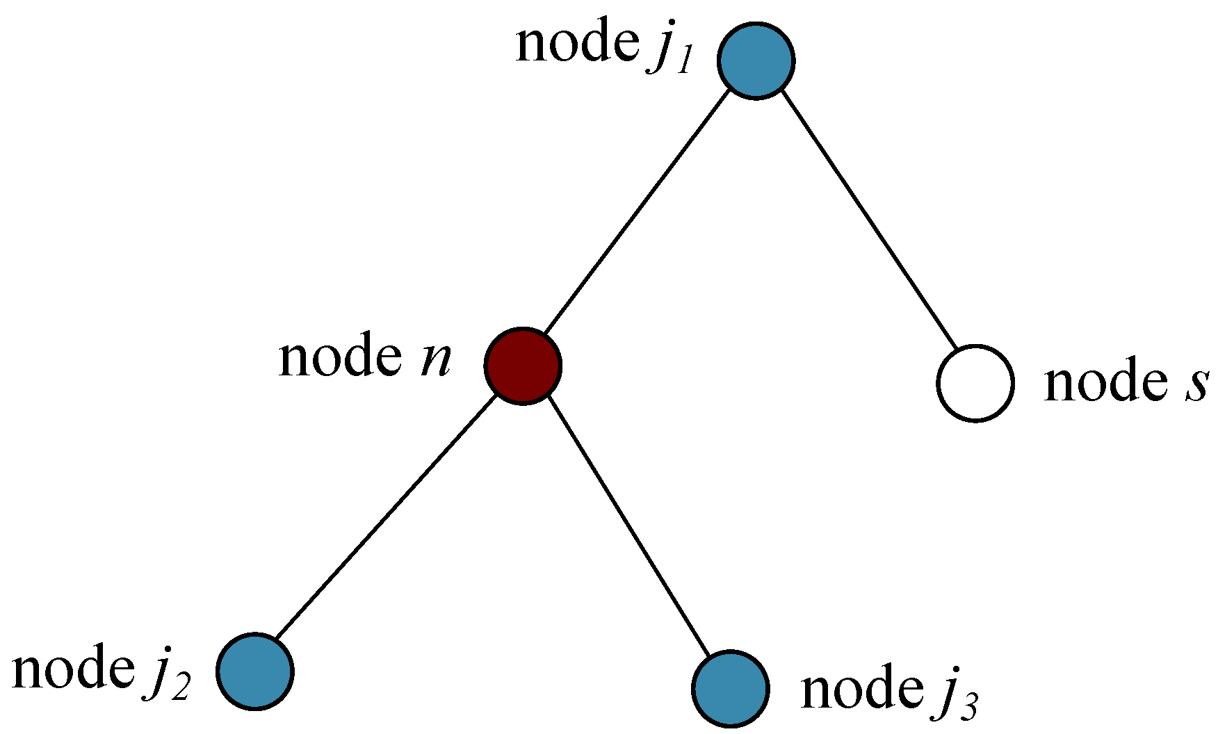 Electronics 08 00966 g012