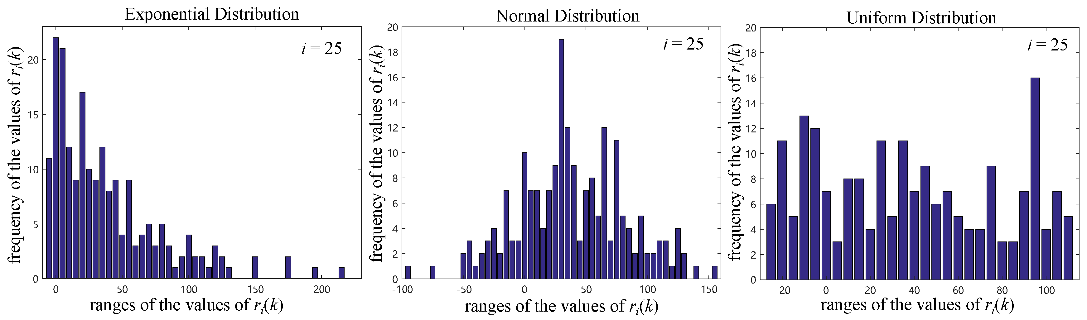 Electronics 08 00966 g014