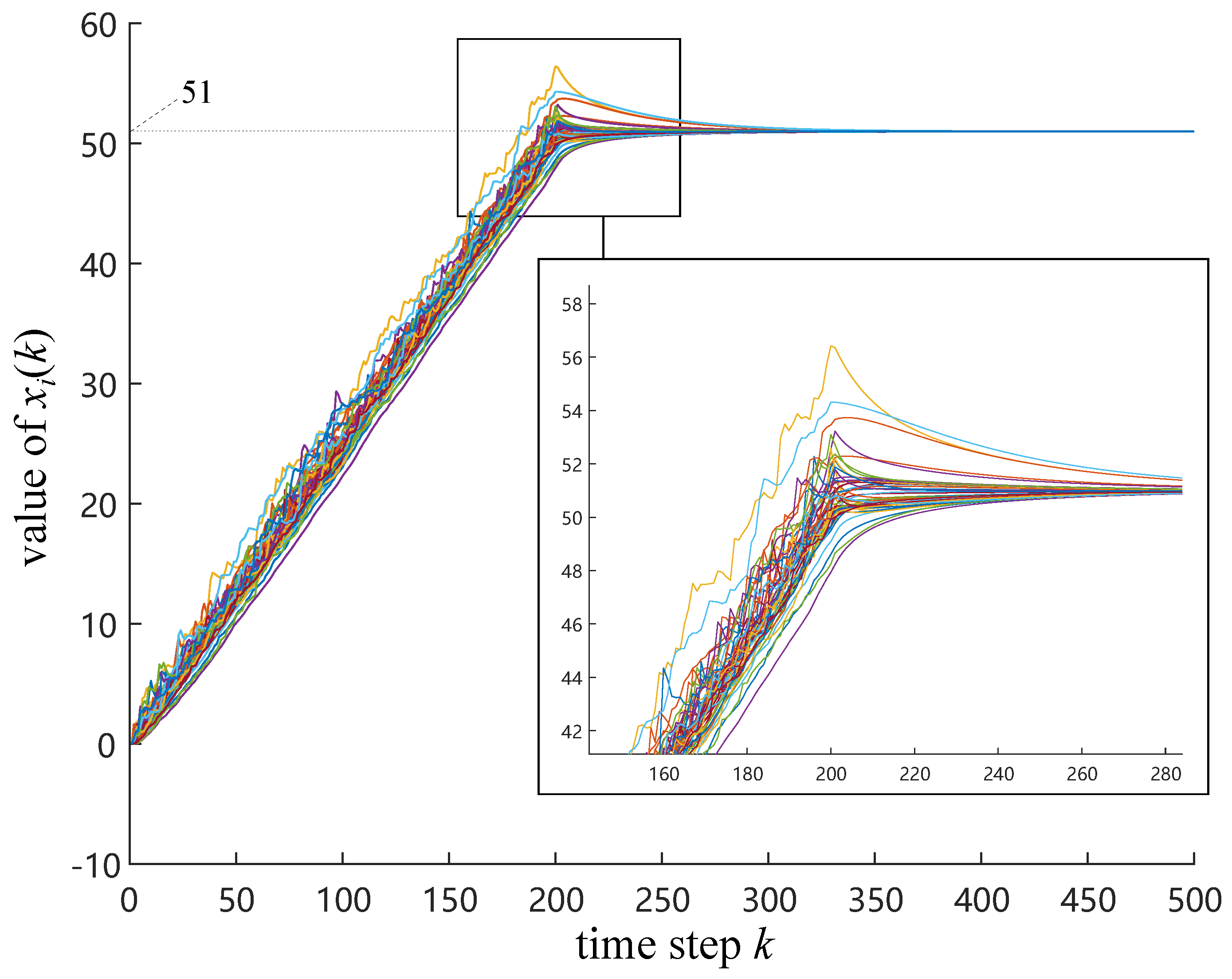 Electronics 08 00966 g015