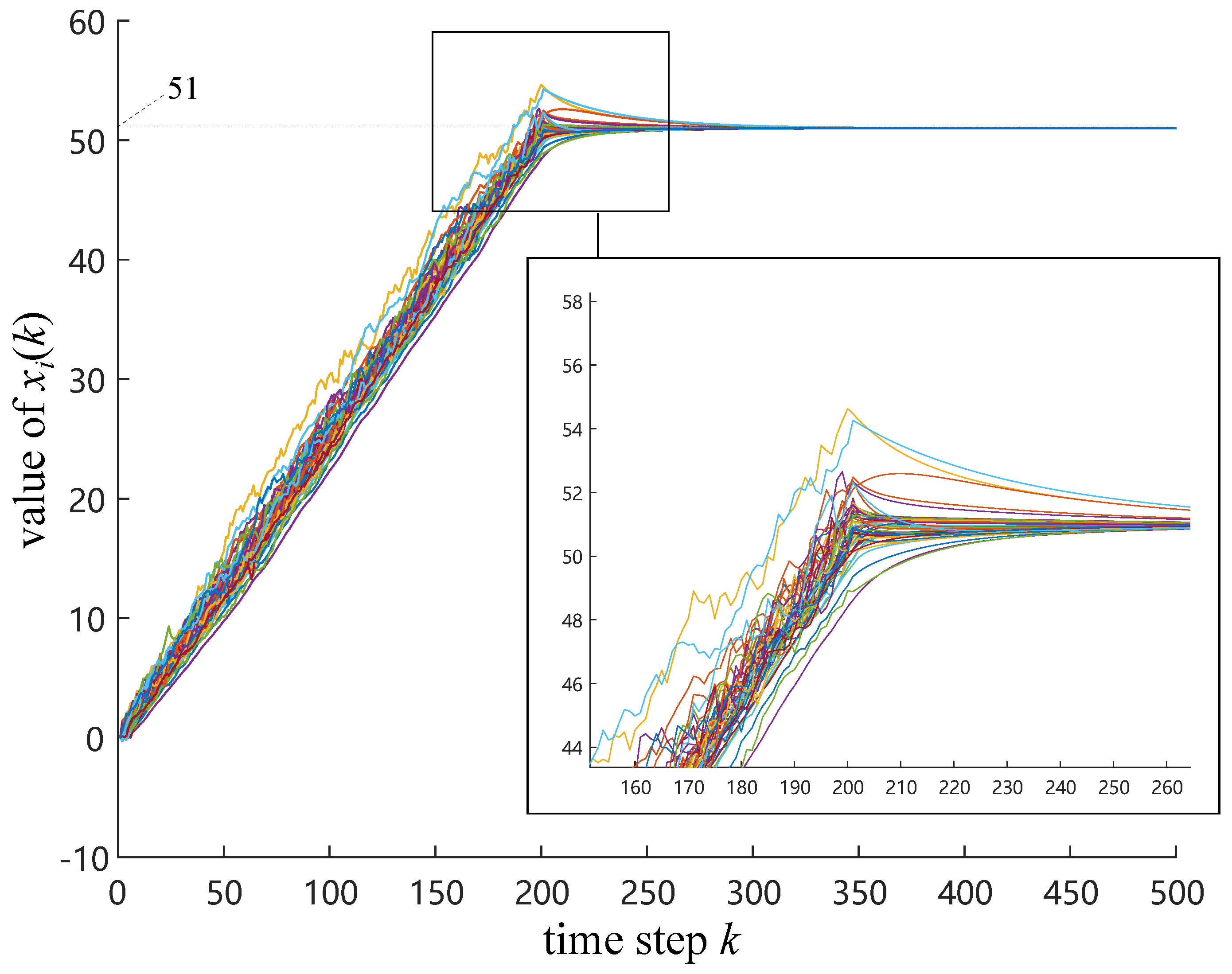 Electronics 08 00966 g016