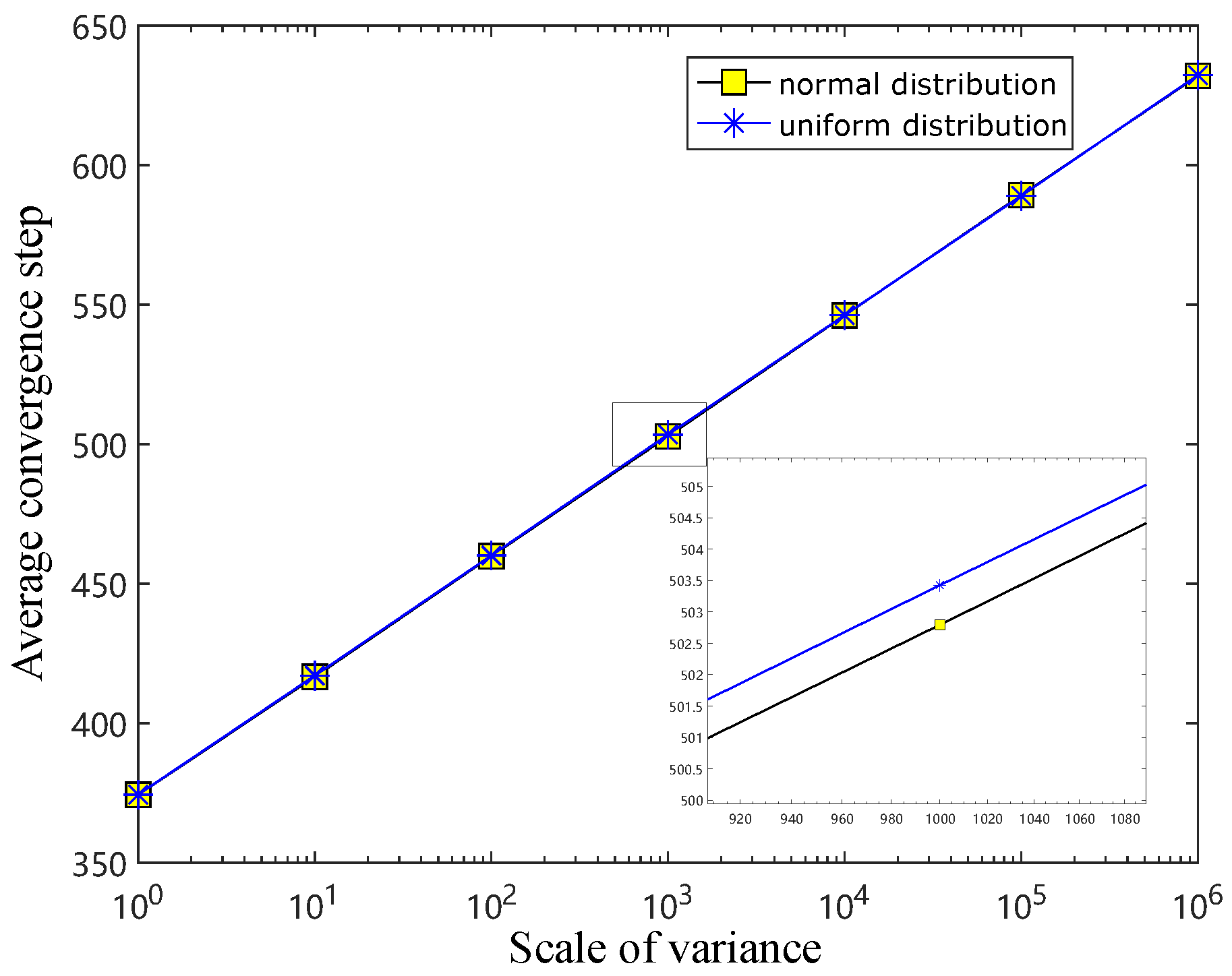 Electronics 08 00966 g018