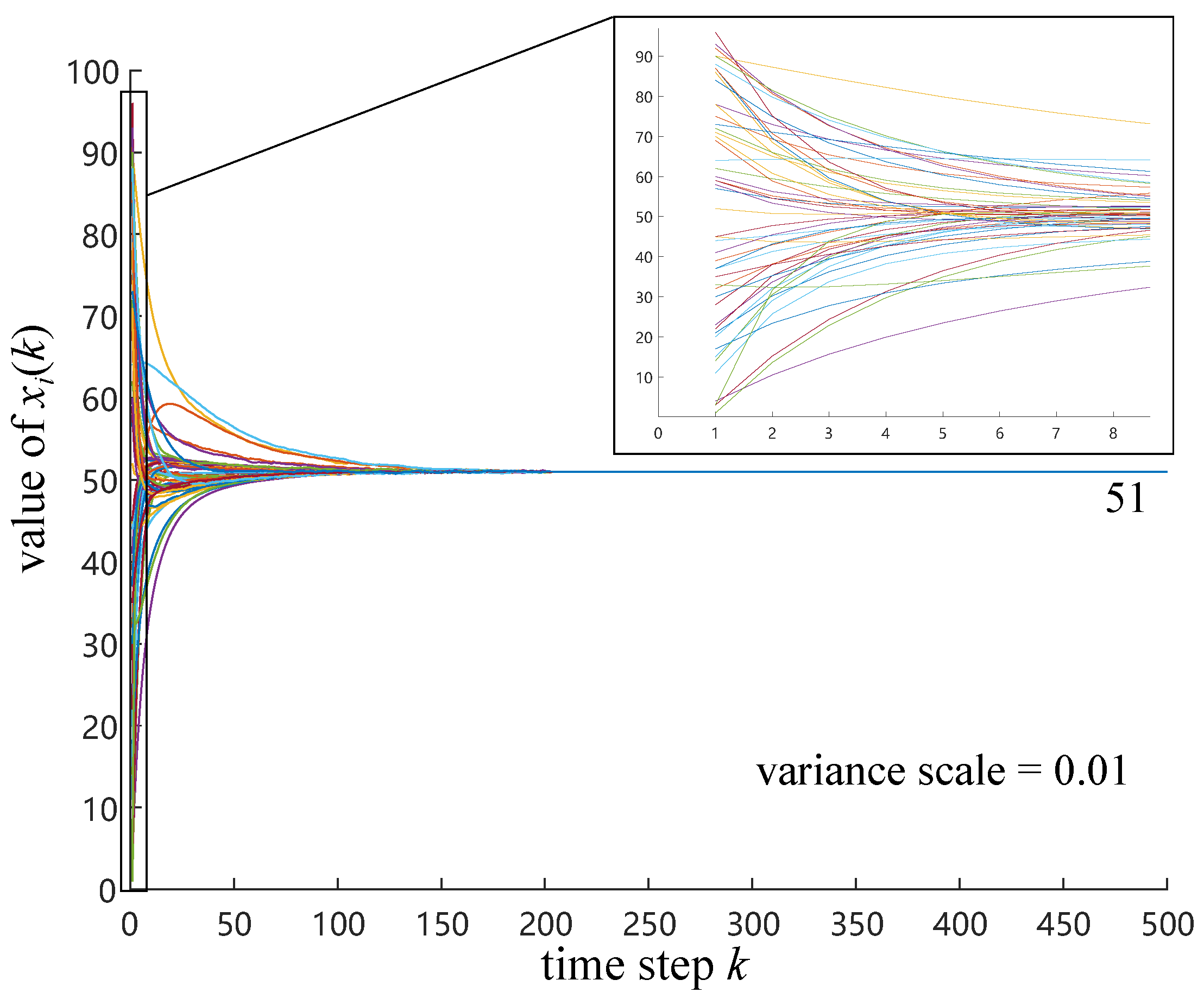 Electronics 08 00966 g020