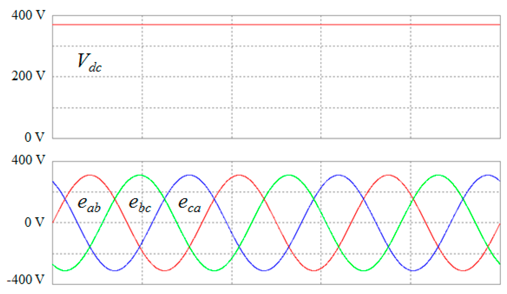 Electronics 08 00969 g010