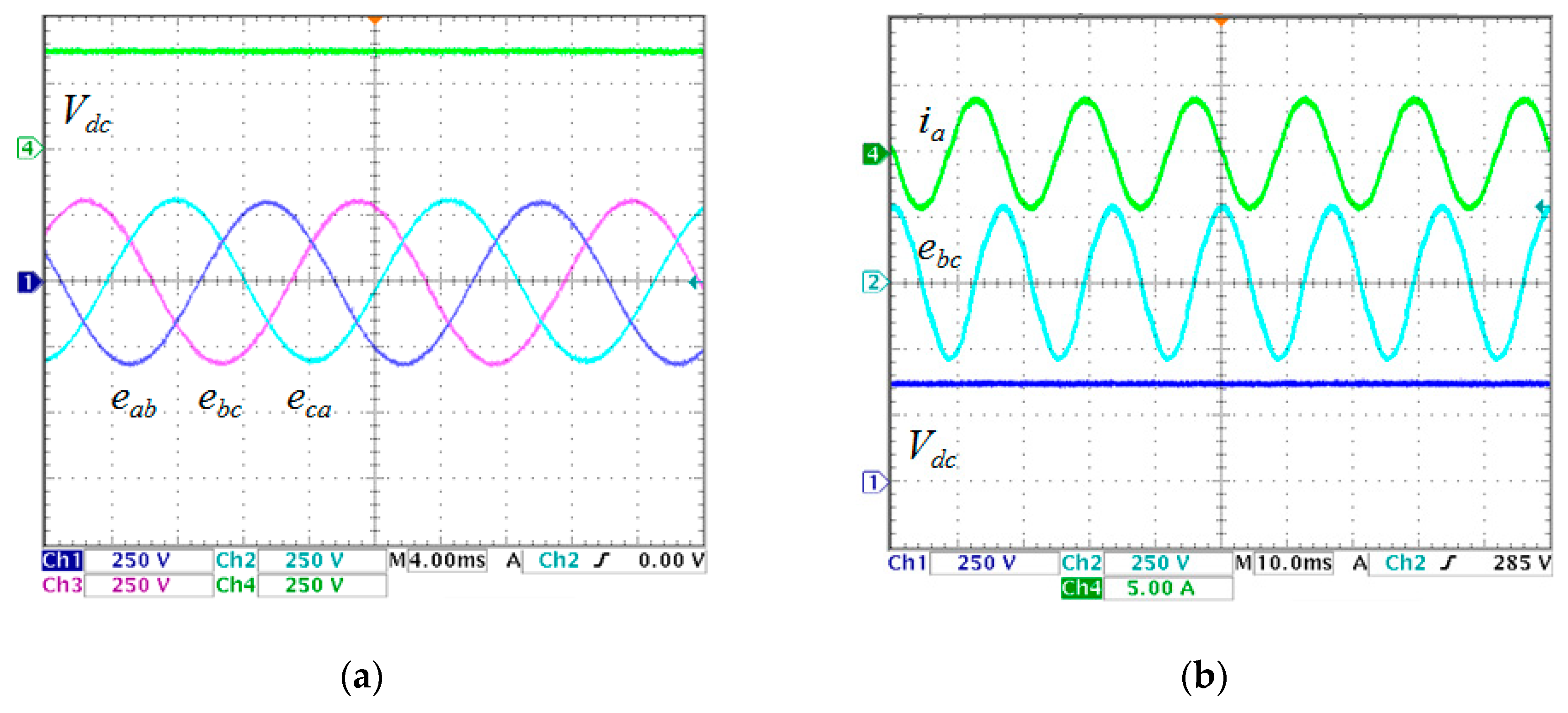 Electronics 08 00969 g014
