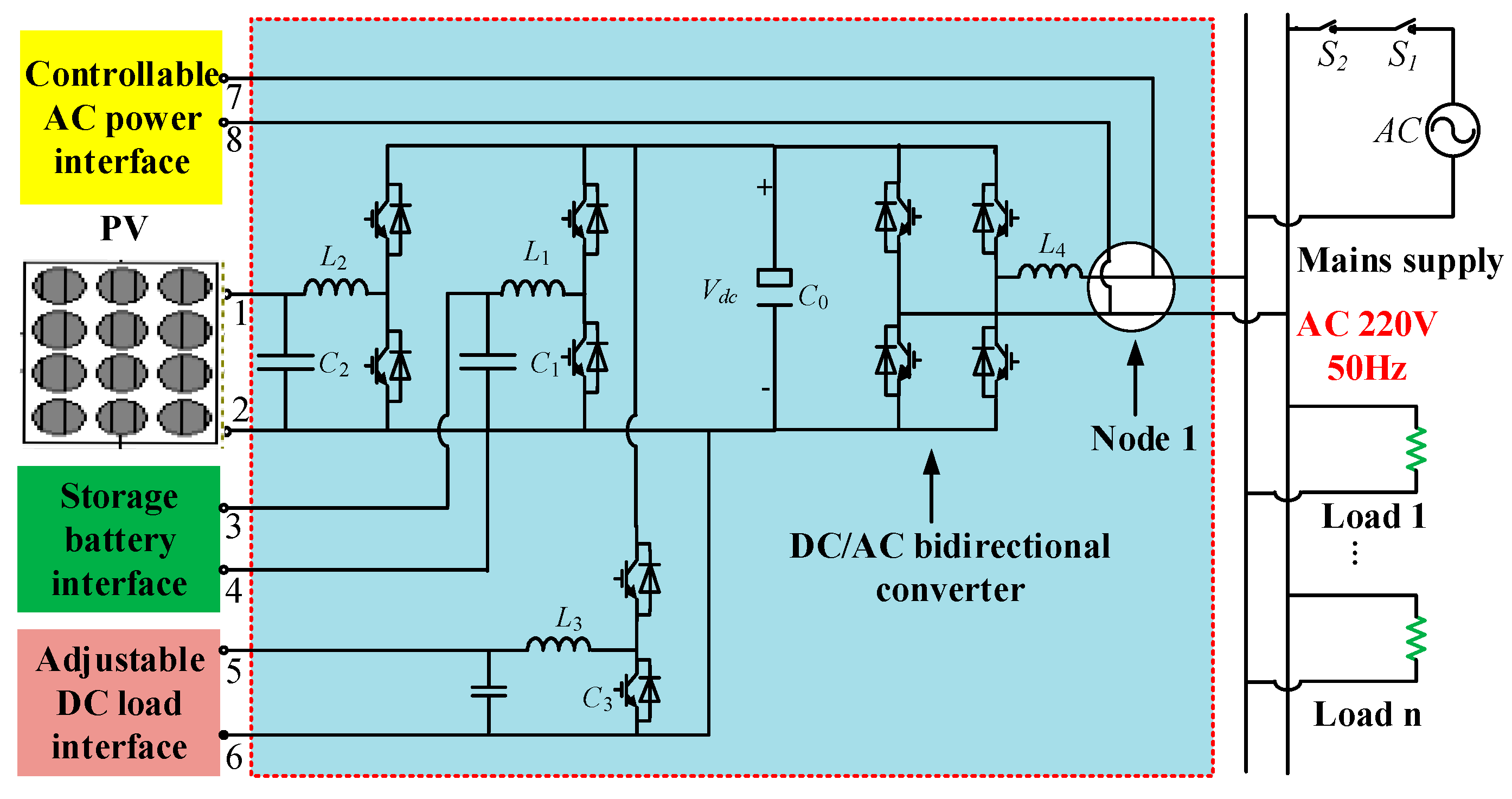 Electronics 08 00970 g001 550