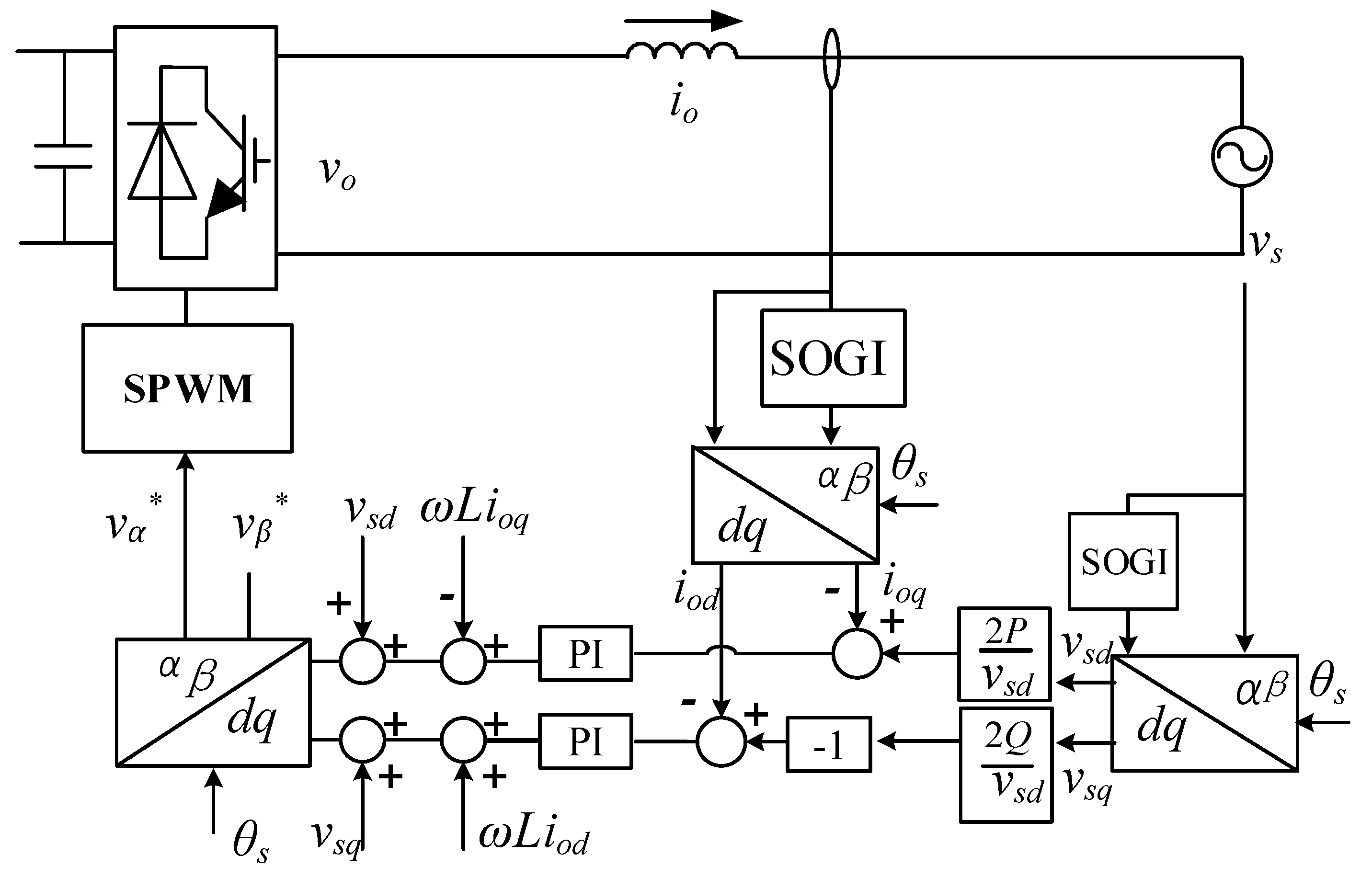 Electronics 08 00970 g005 550