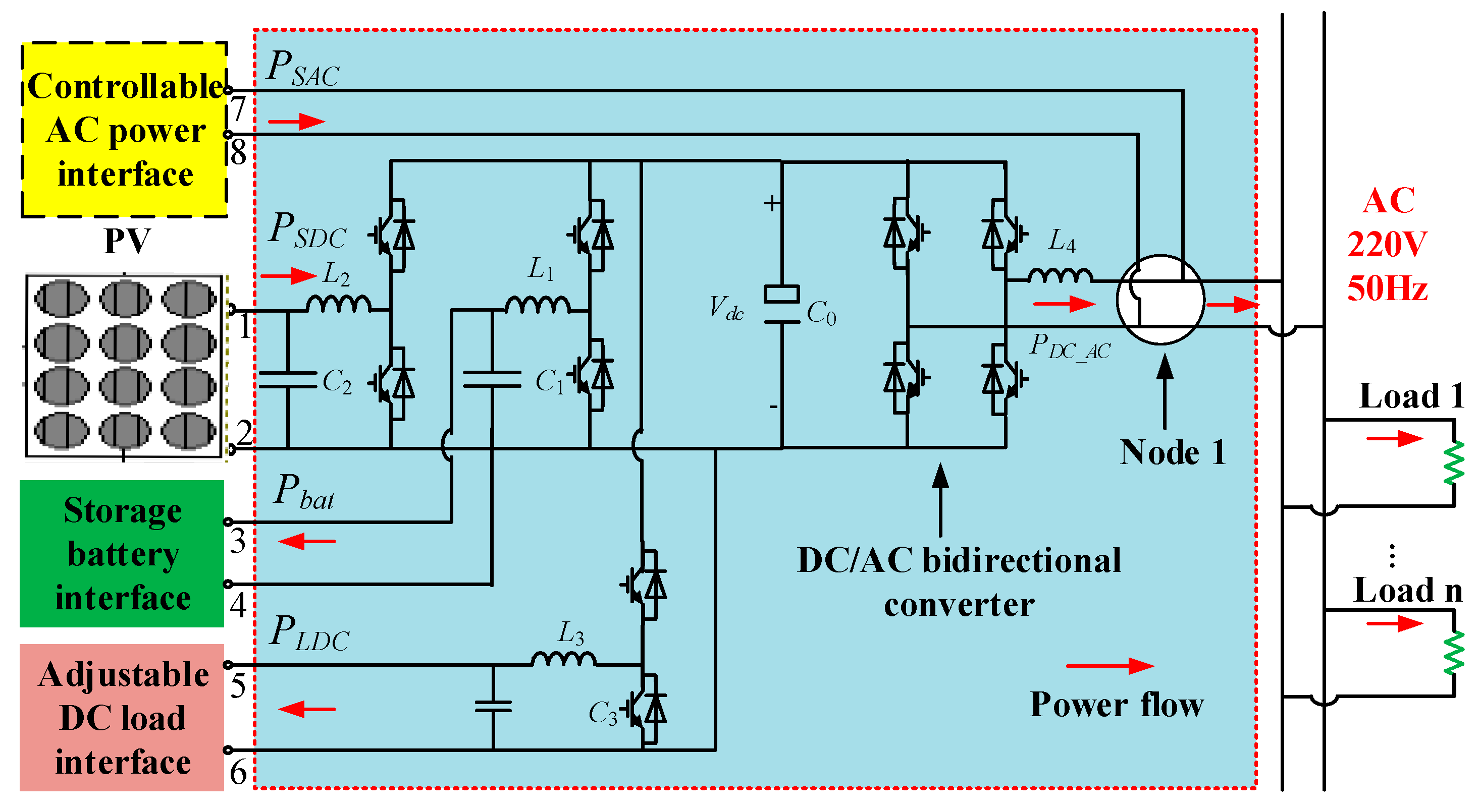 Electronics 08 00970 g013 550