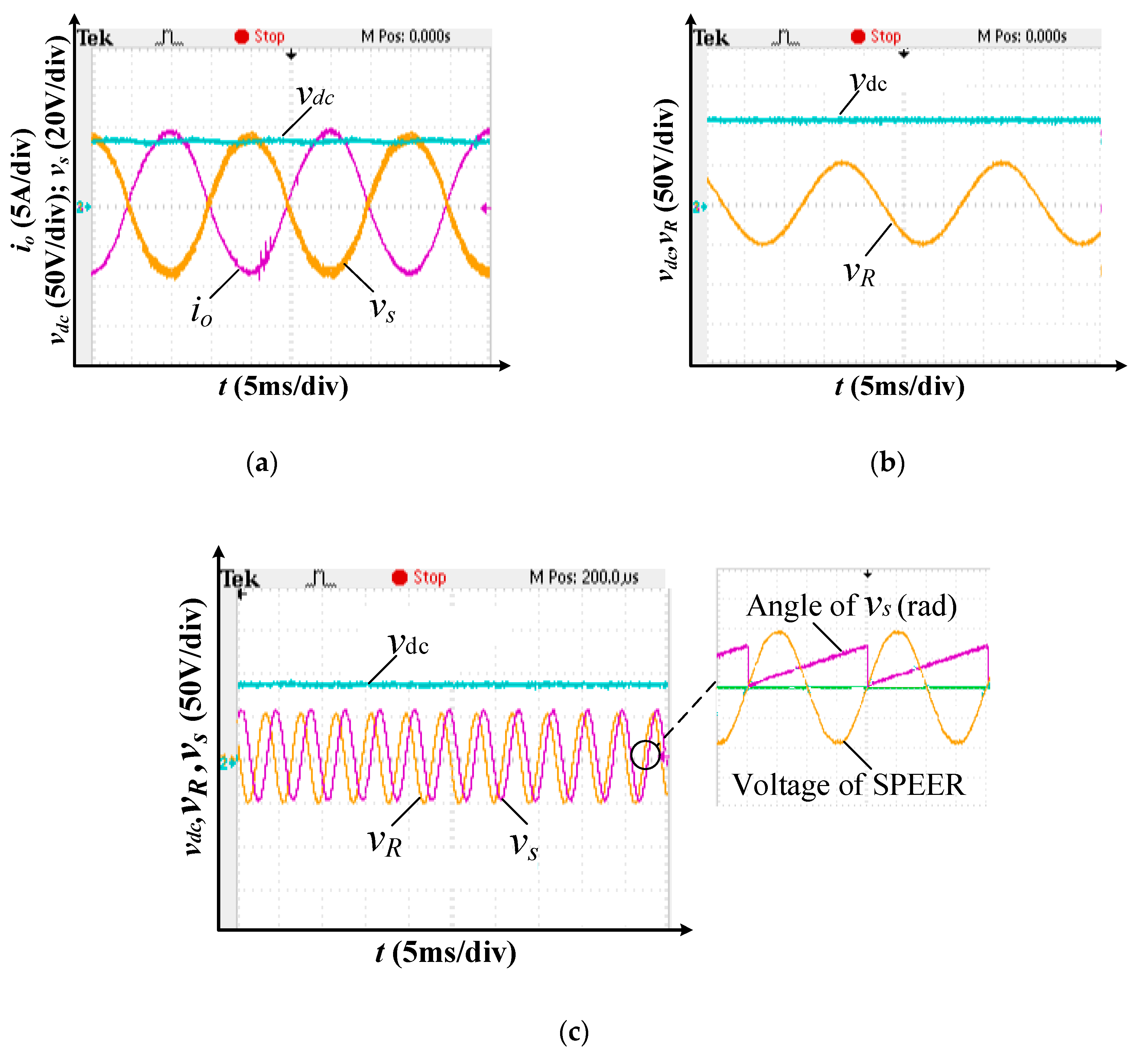 Electronics 08 00970 g018 550