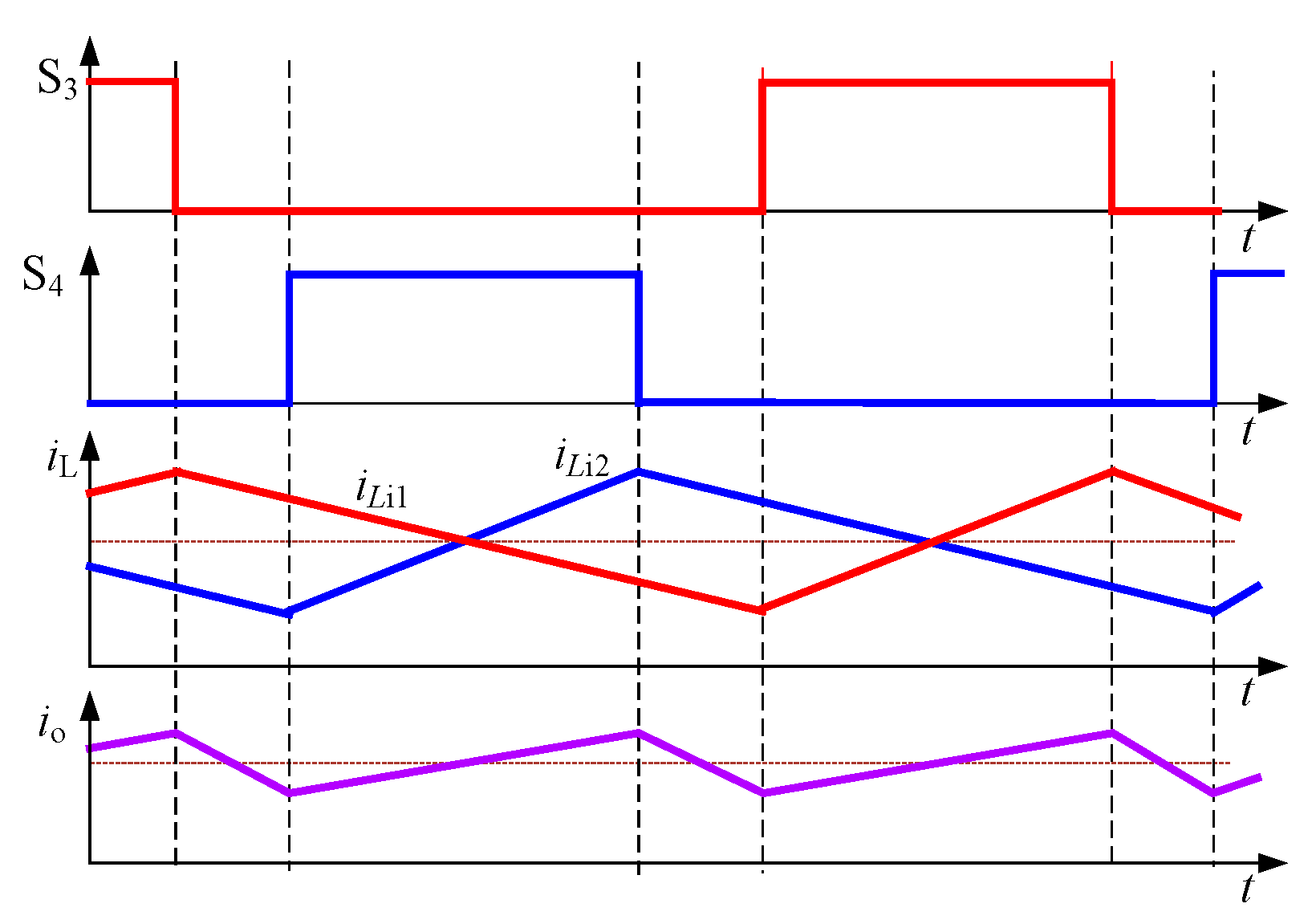 Electronics 08 00973 g005 550