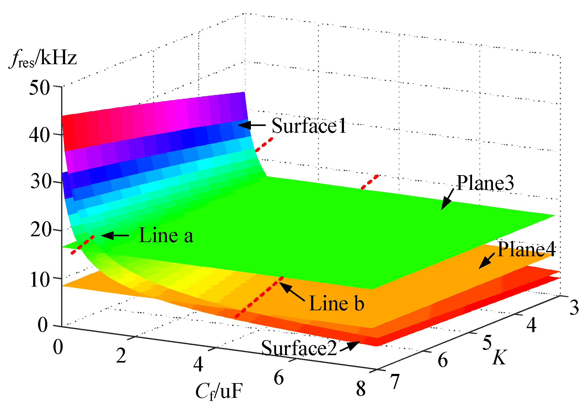 Electronics 08 00973 g011 550
