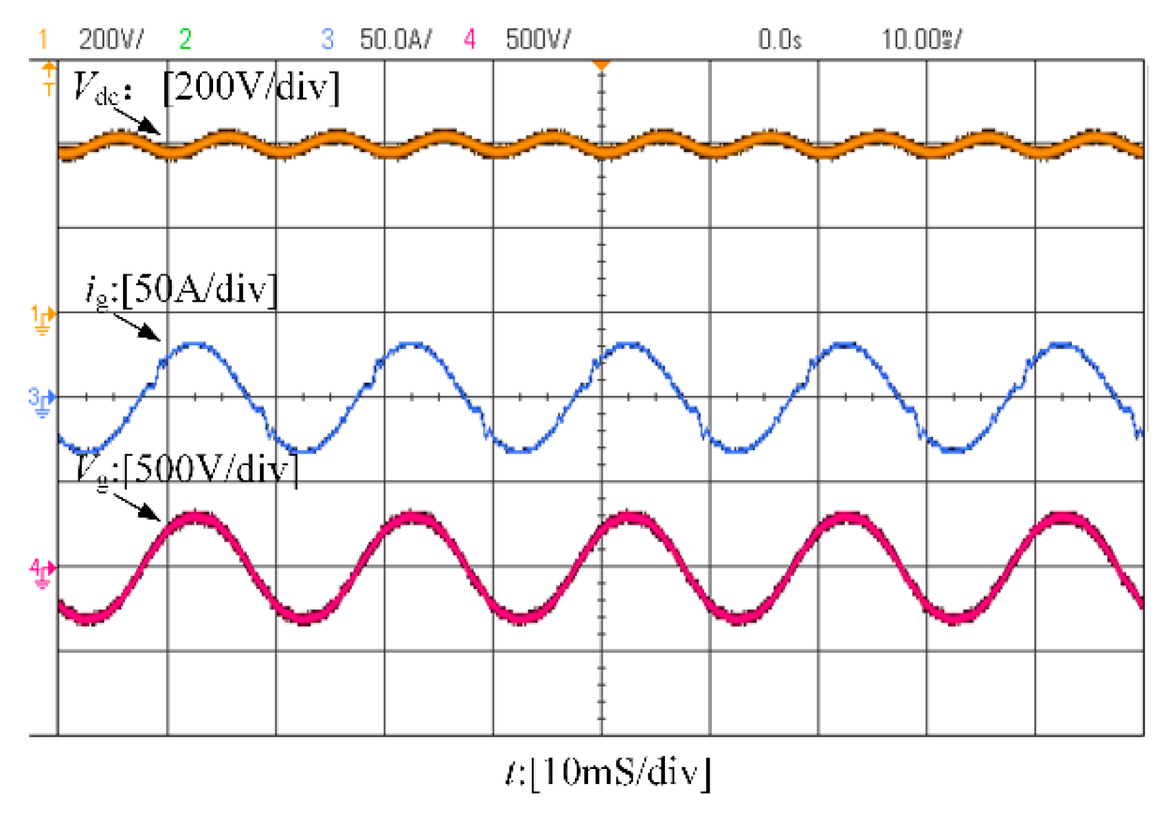Electronics 08 00973 g017 550
