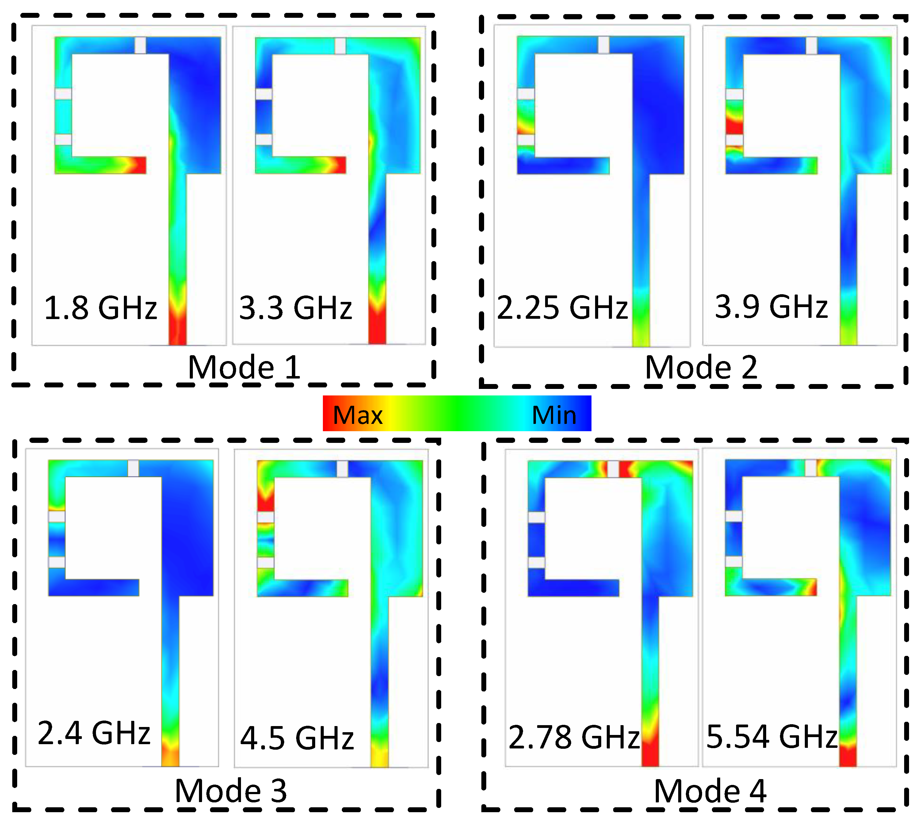 Electronics 08 00976 g004