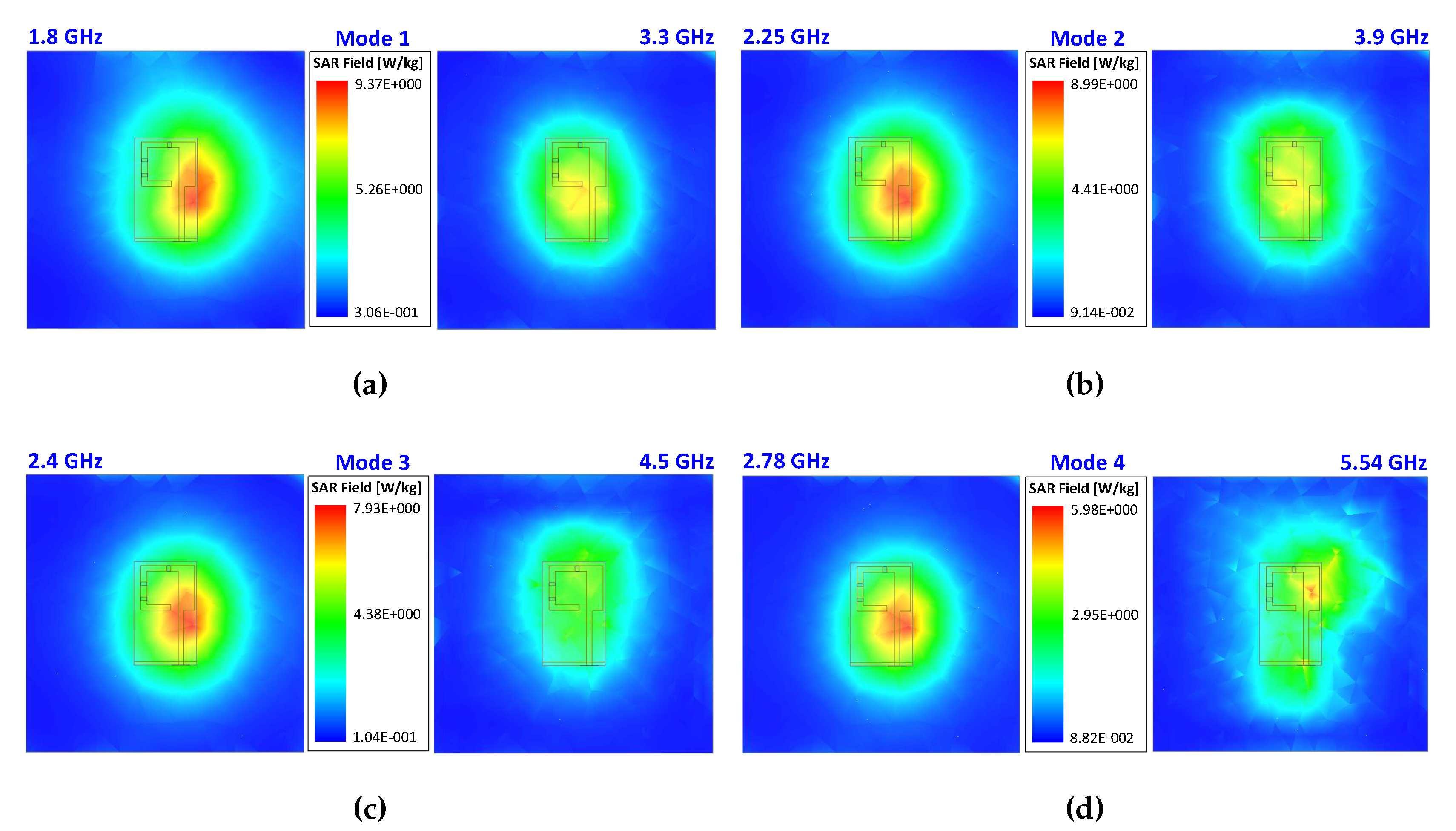 Electronics 08 00976 g008