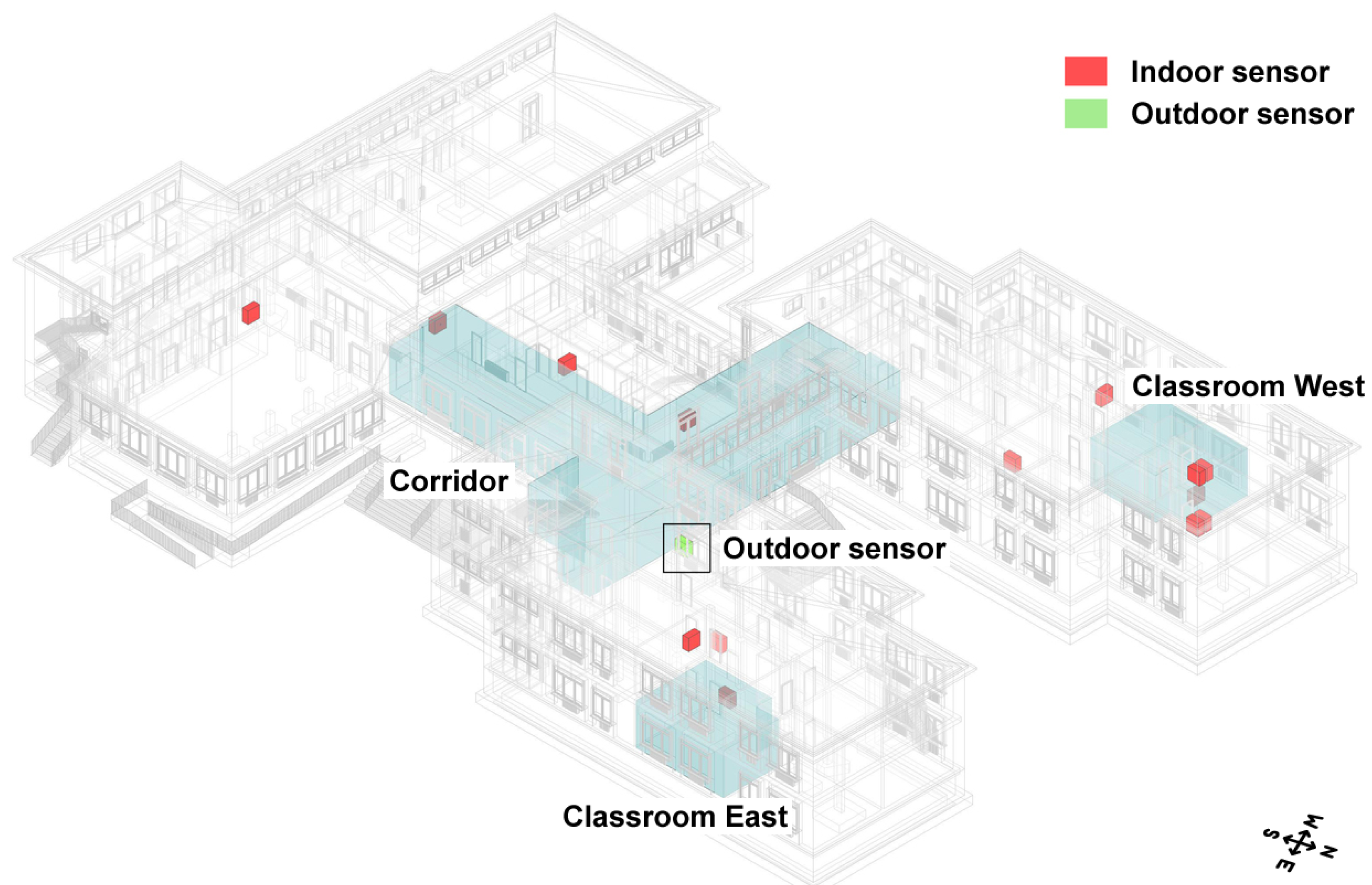 Electronics 08 00979 g001