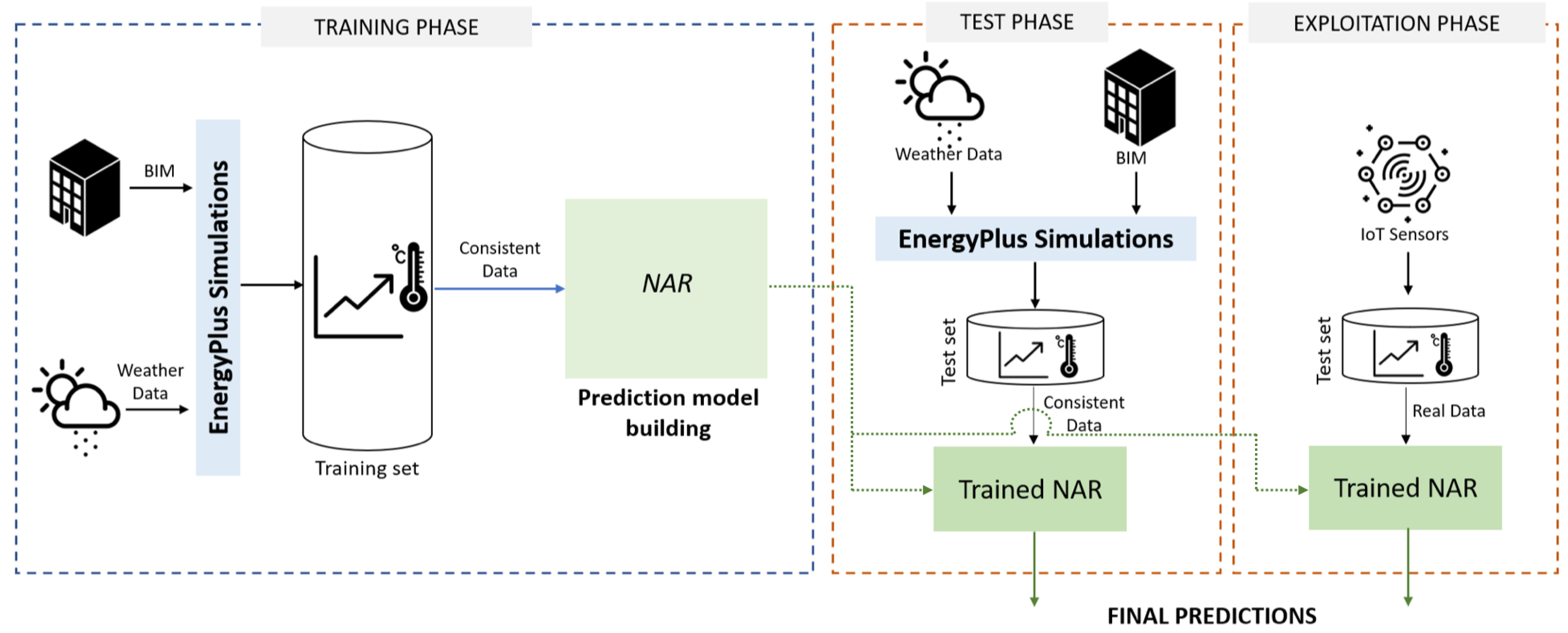 Electronics 08 00979 g002