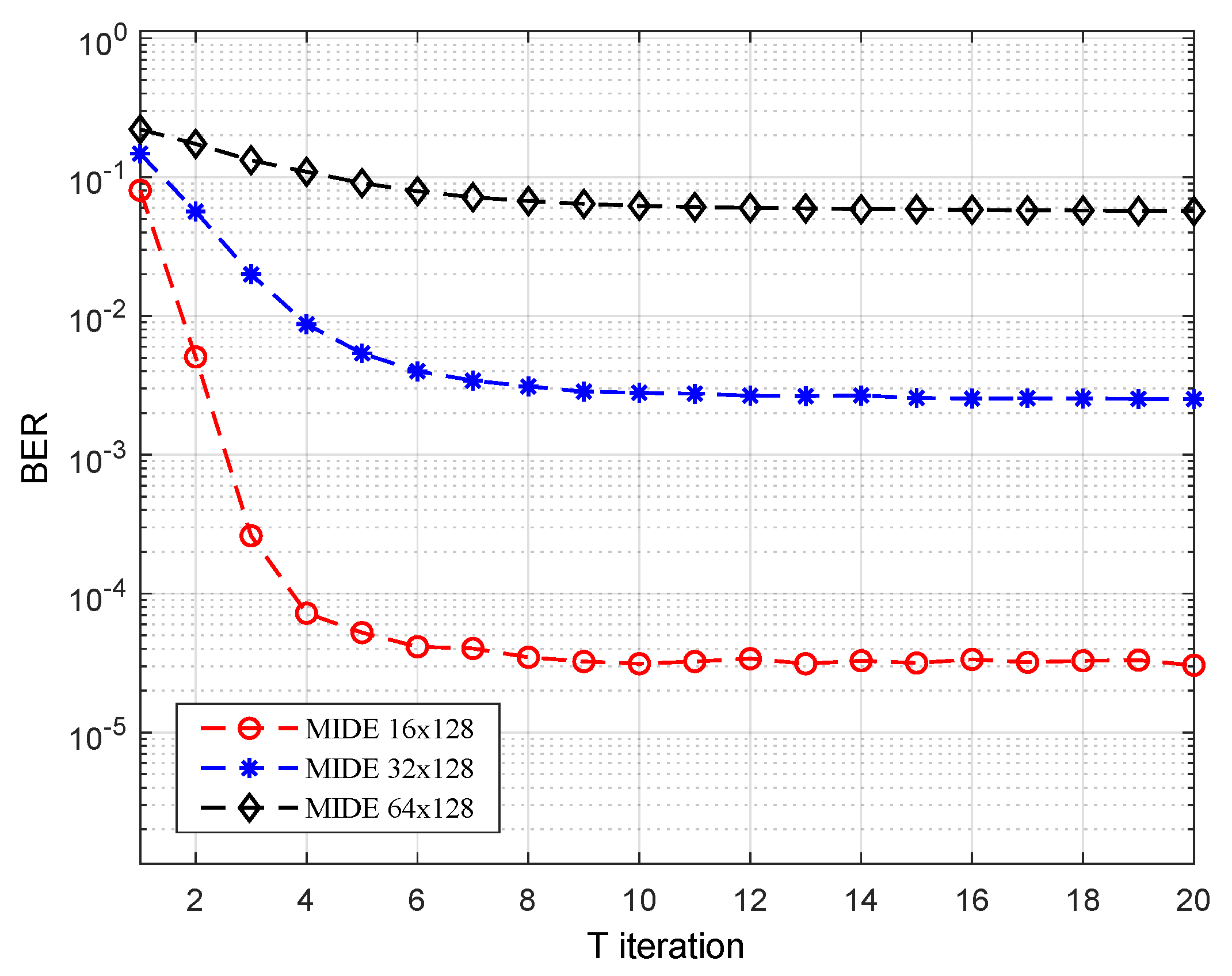 Electronics 08 00980 g002
