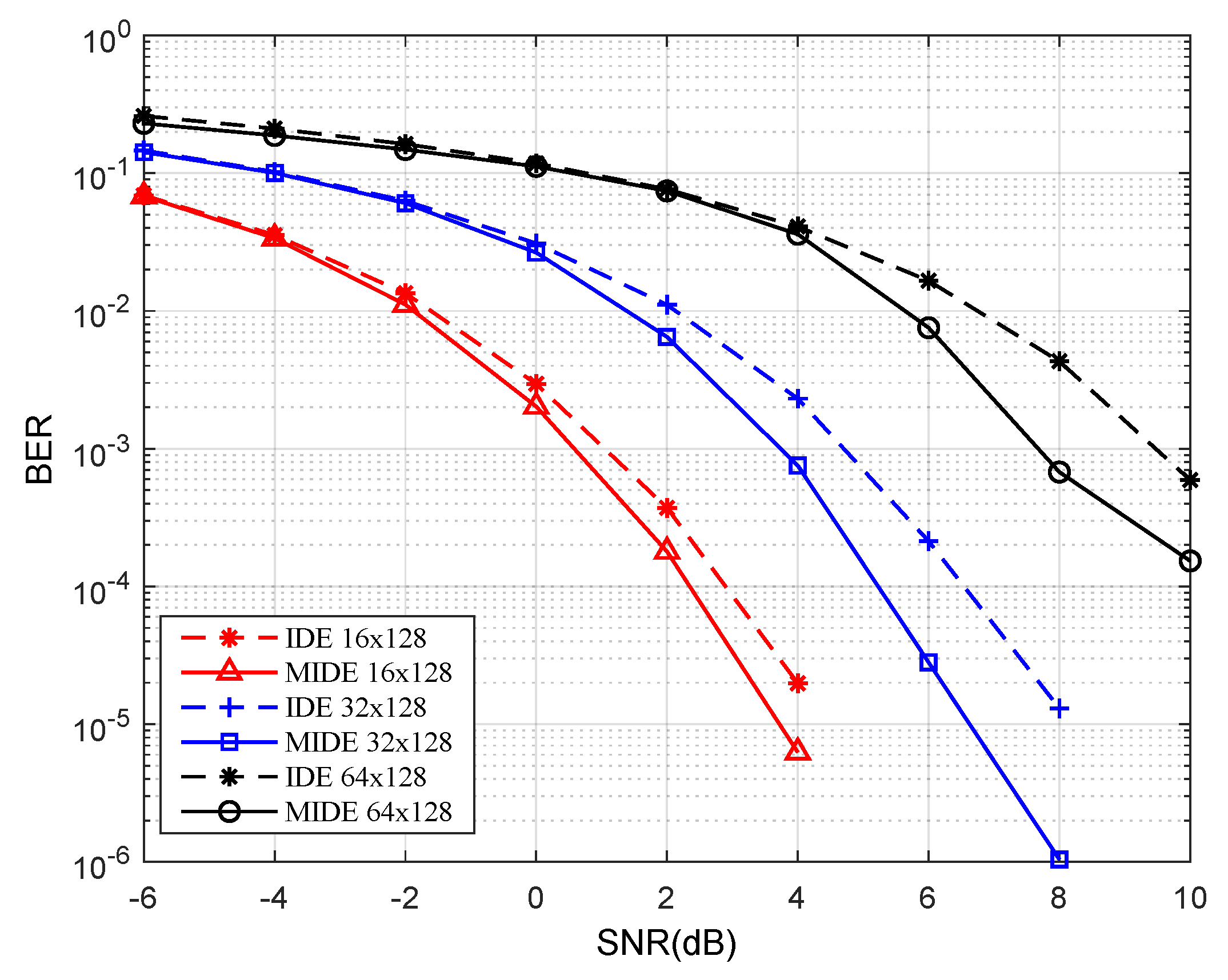 Electronics 08 00980 g003
