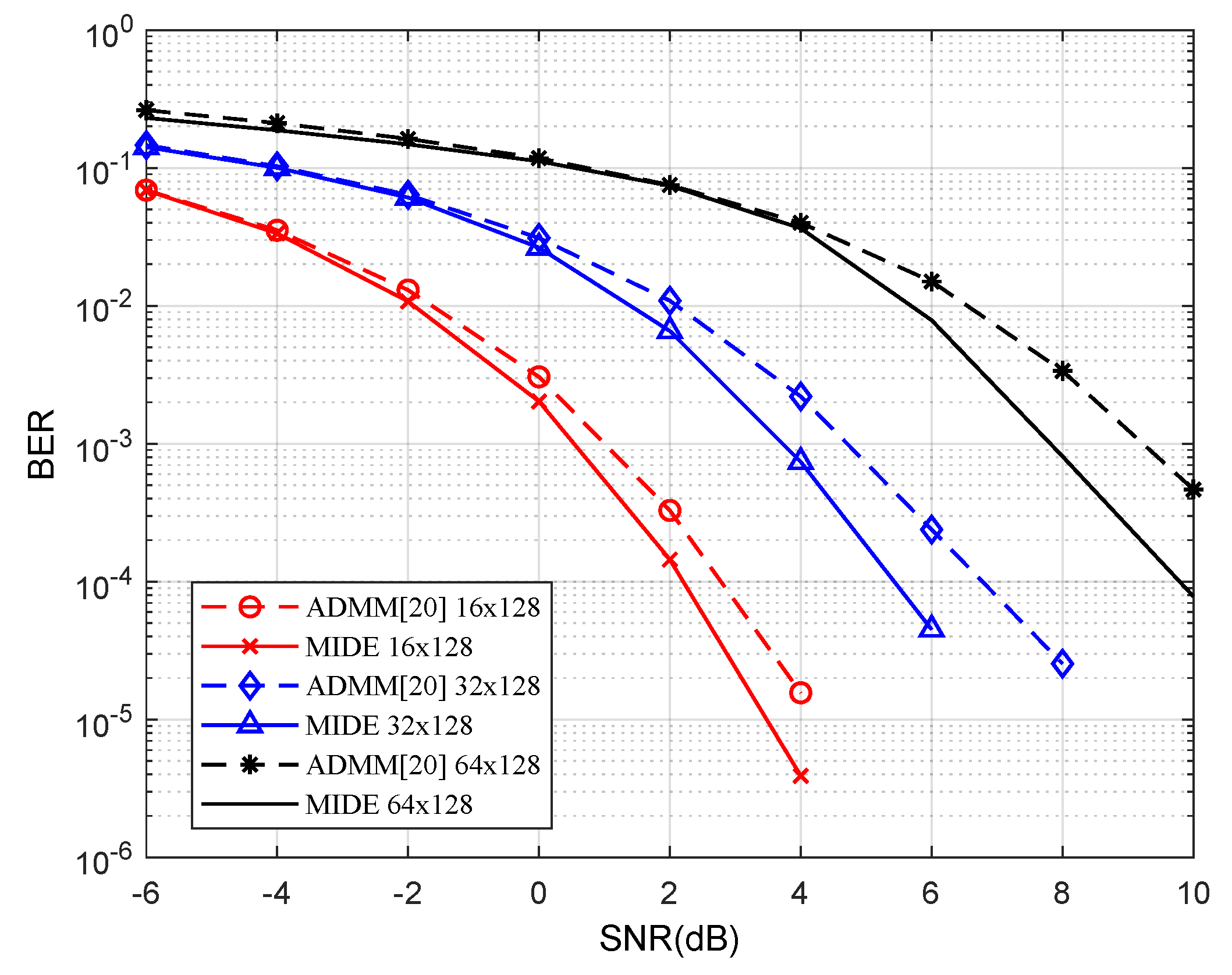 Electronics 08 00980 g004