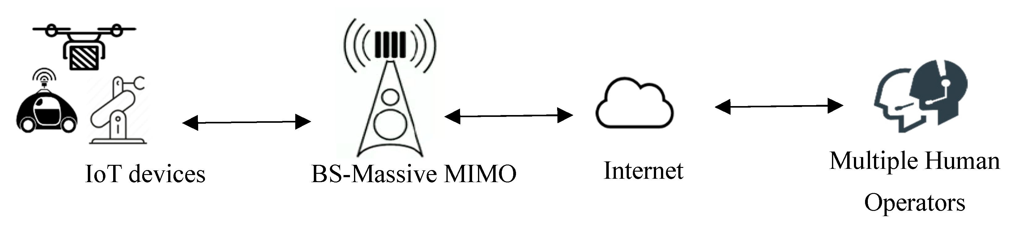 Electronics 08 00981 g008