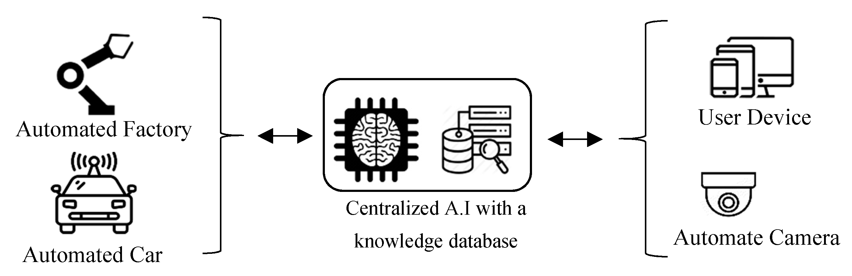 Electronics 08 00981 g009