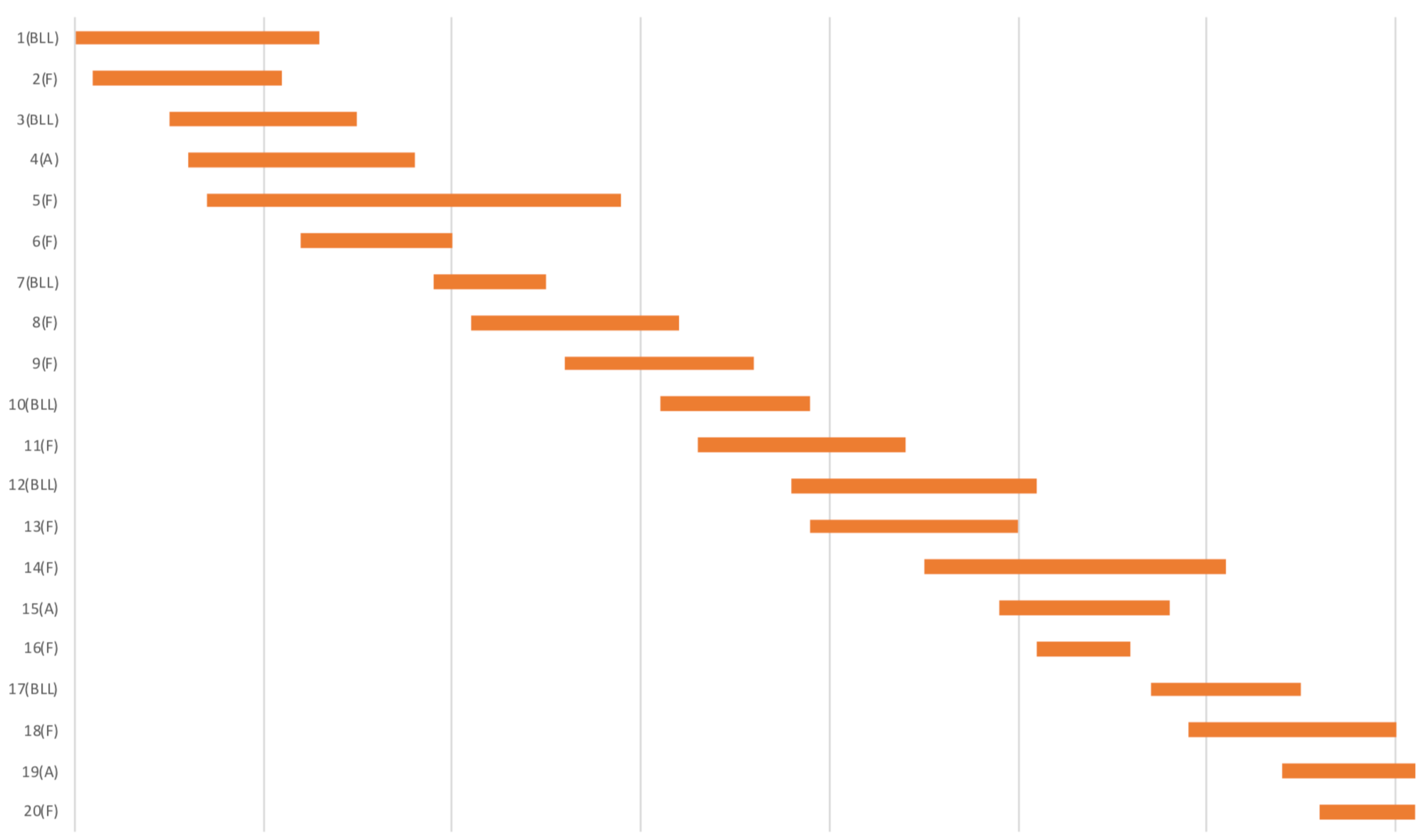 Electronics 08 00982 g006