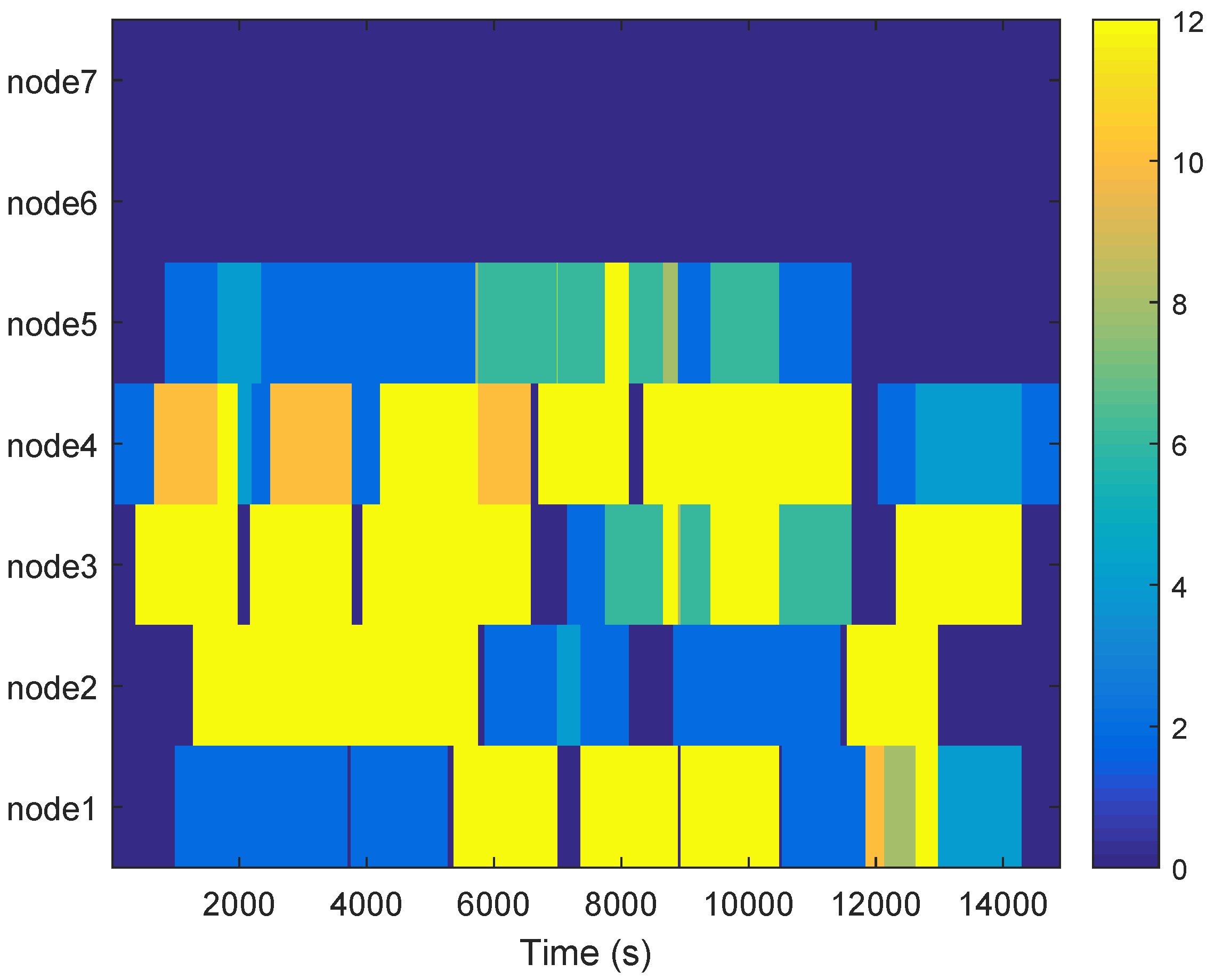 Electronics 08 00982 g008
