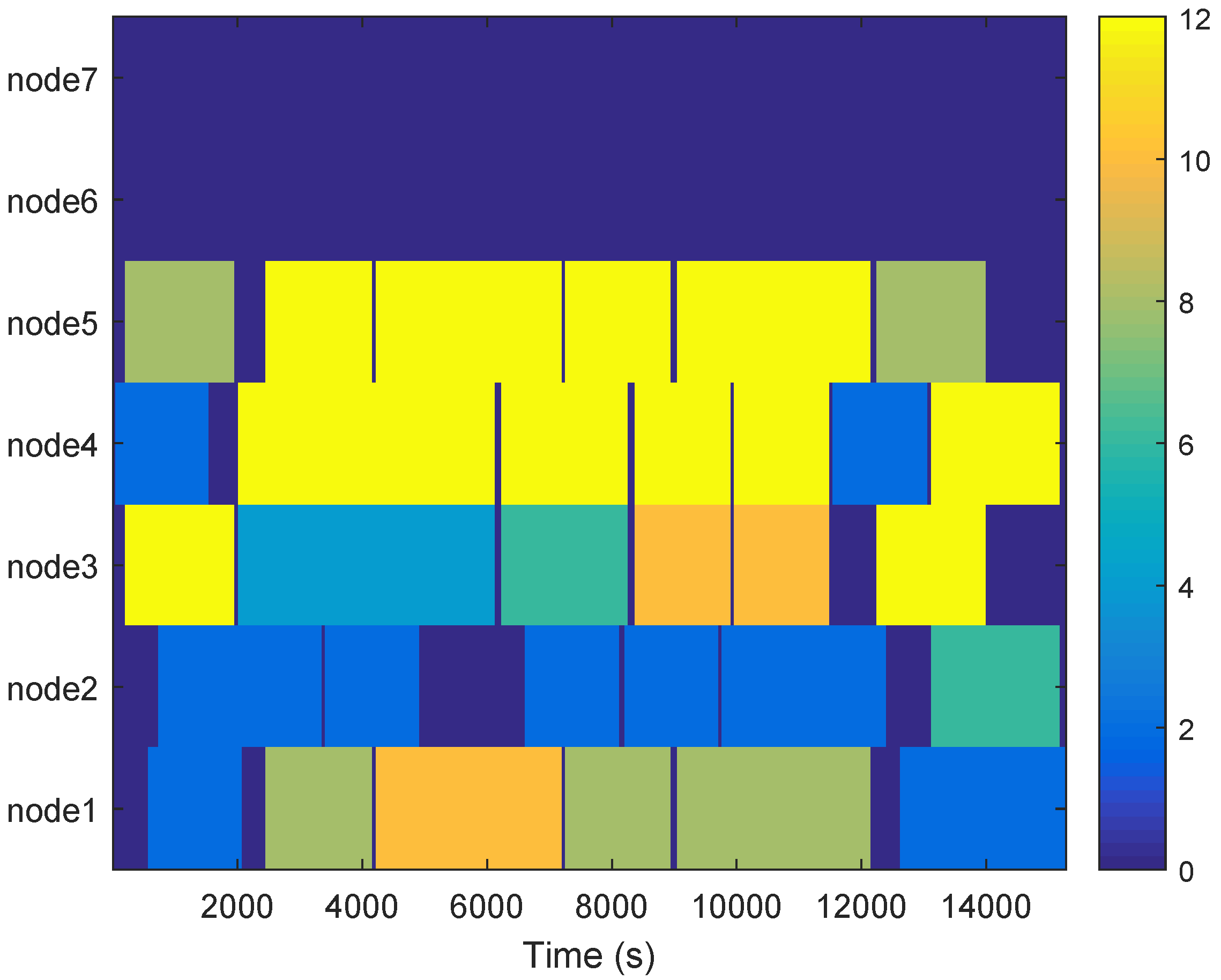 Electronics 08 00982 g009