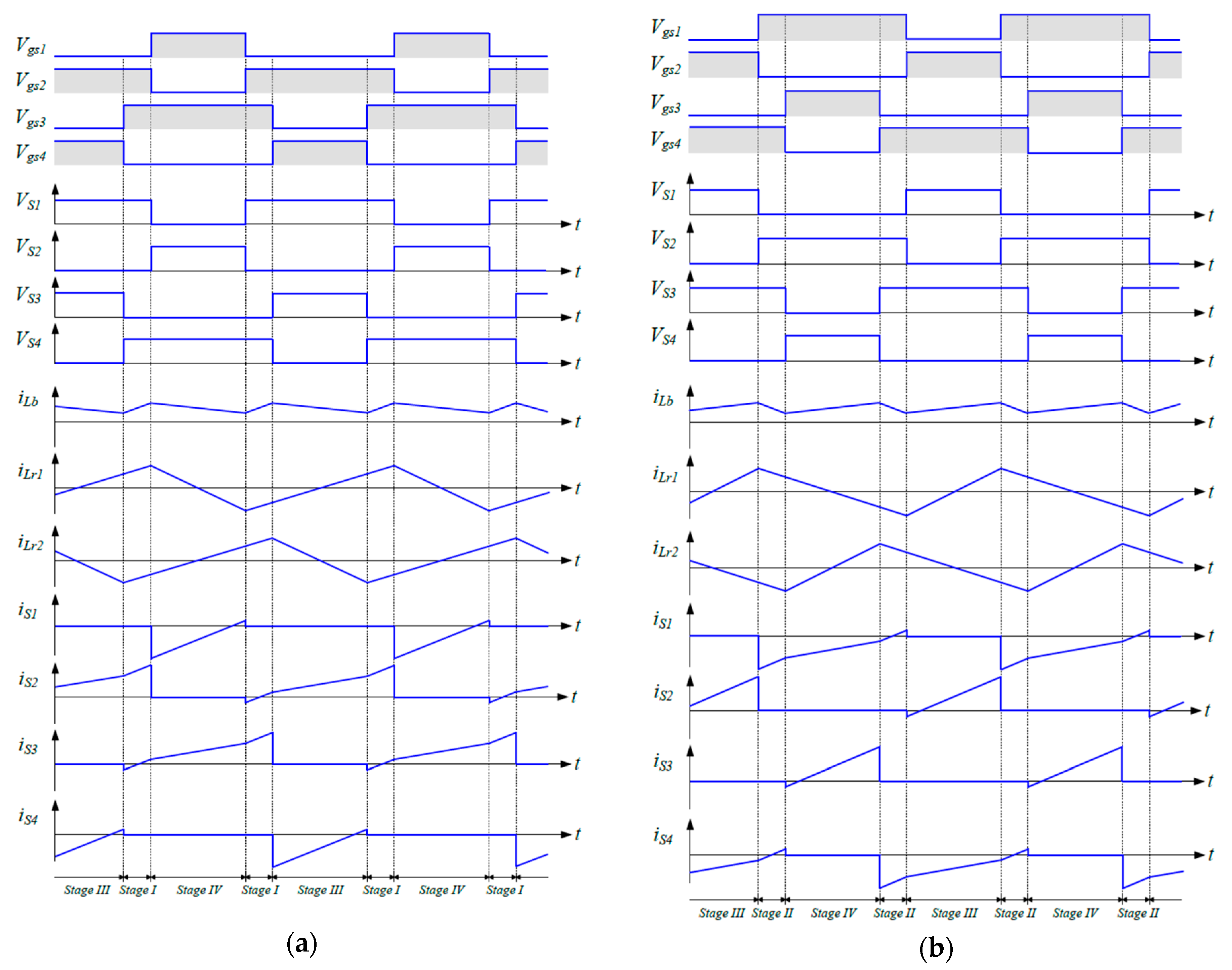 Electronics 08 00983 g004