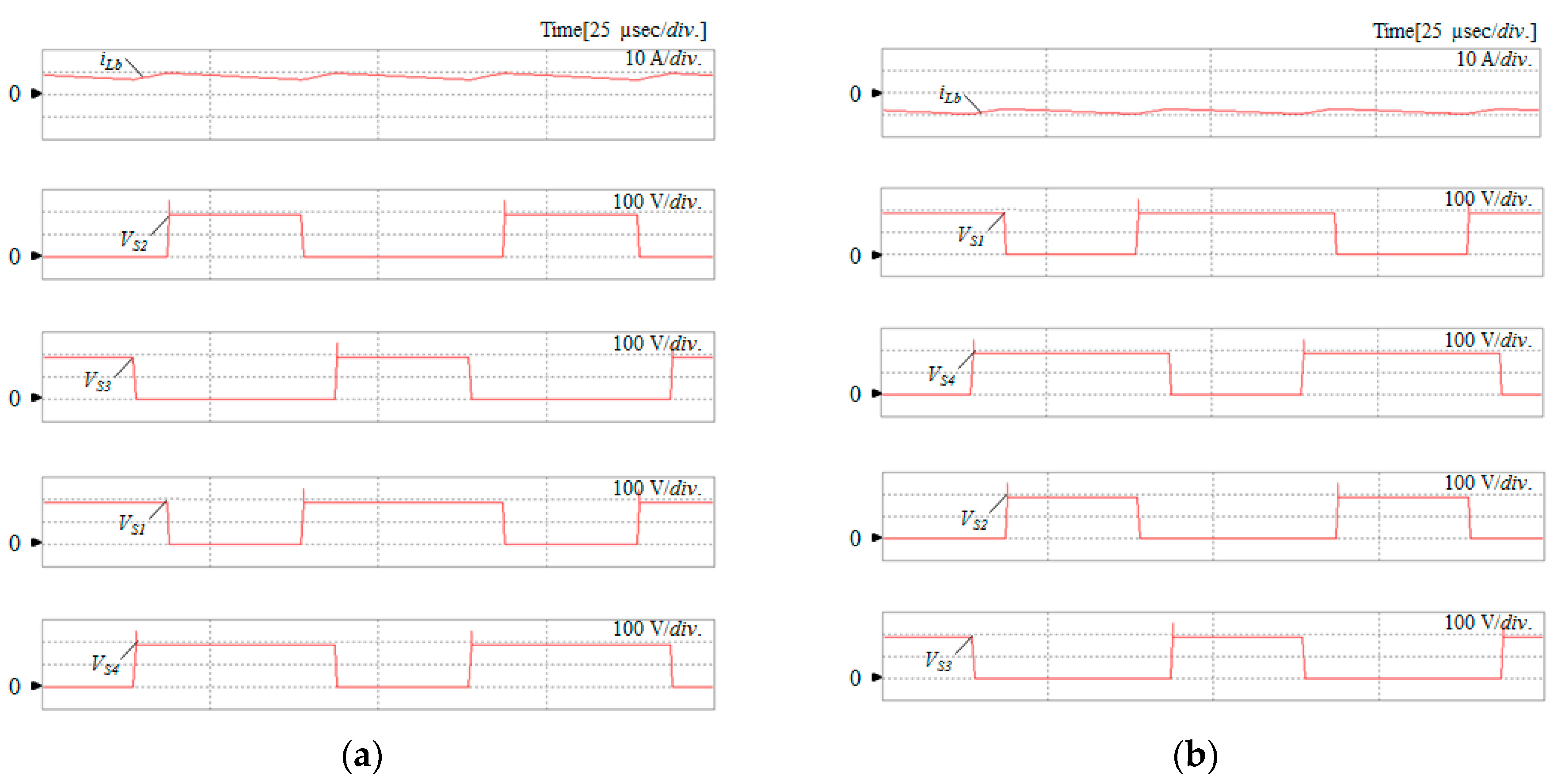 Electronics 08 00983 g006
