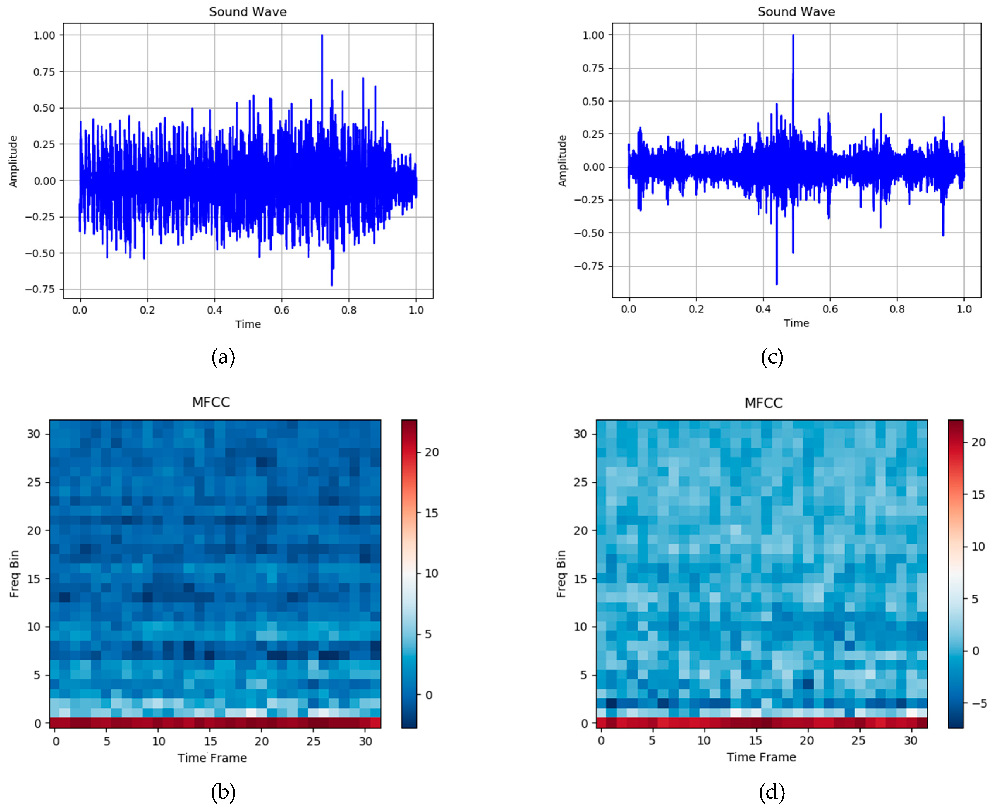 Electronics 08 00987 g002 Electronics 08 00987 g002