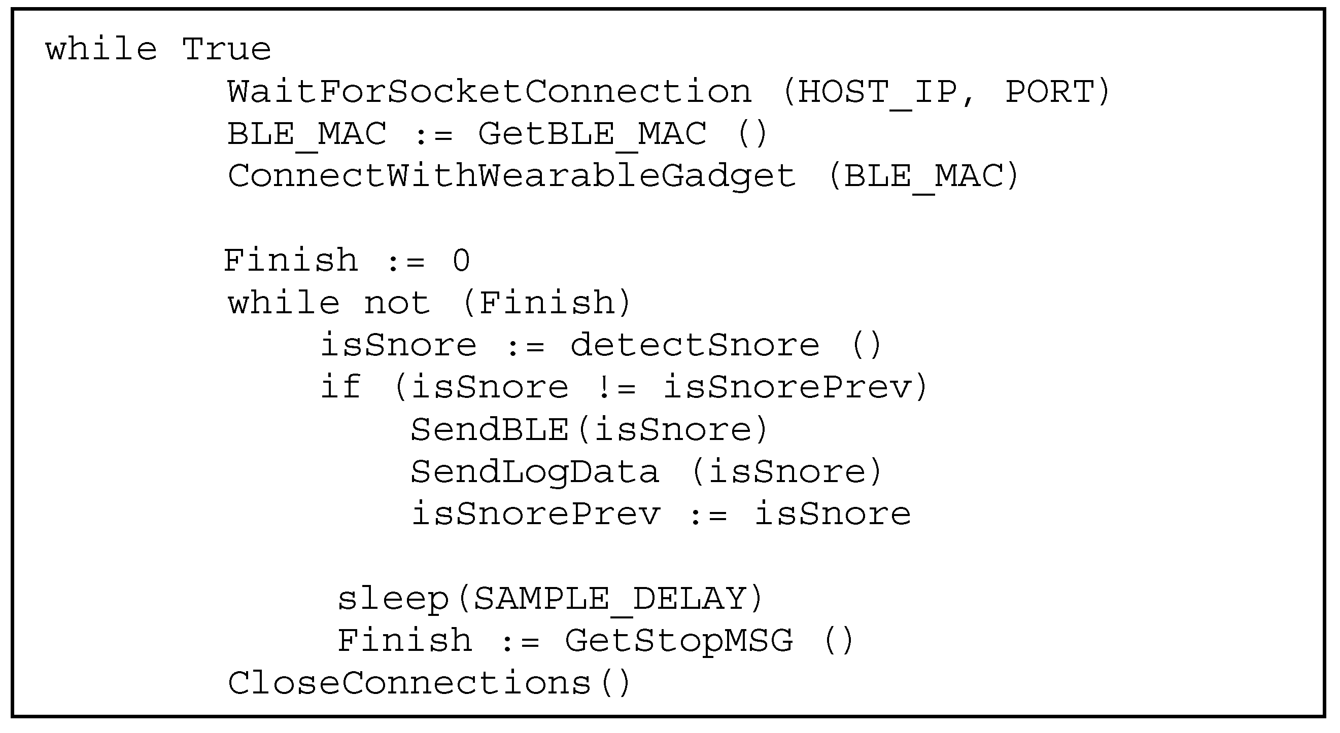 Electronics 08 00987 g005 Electronics 08 00987 g005