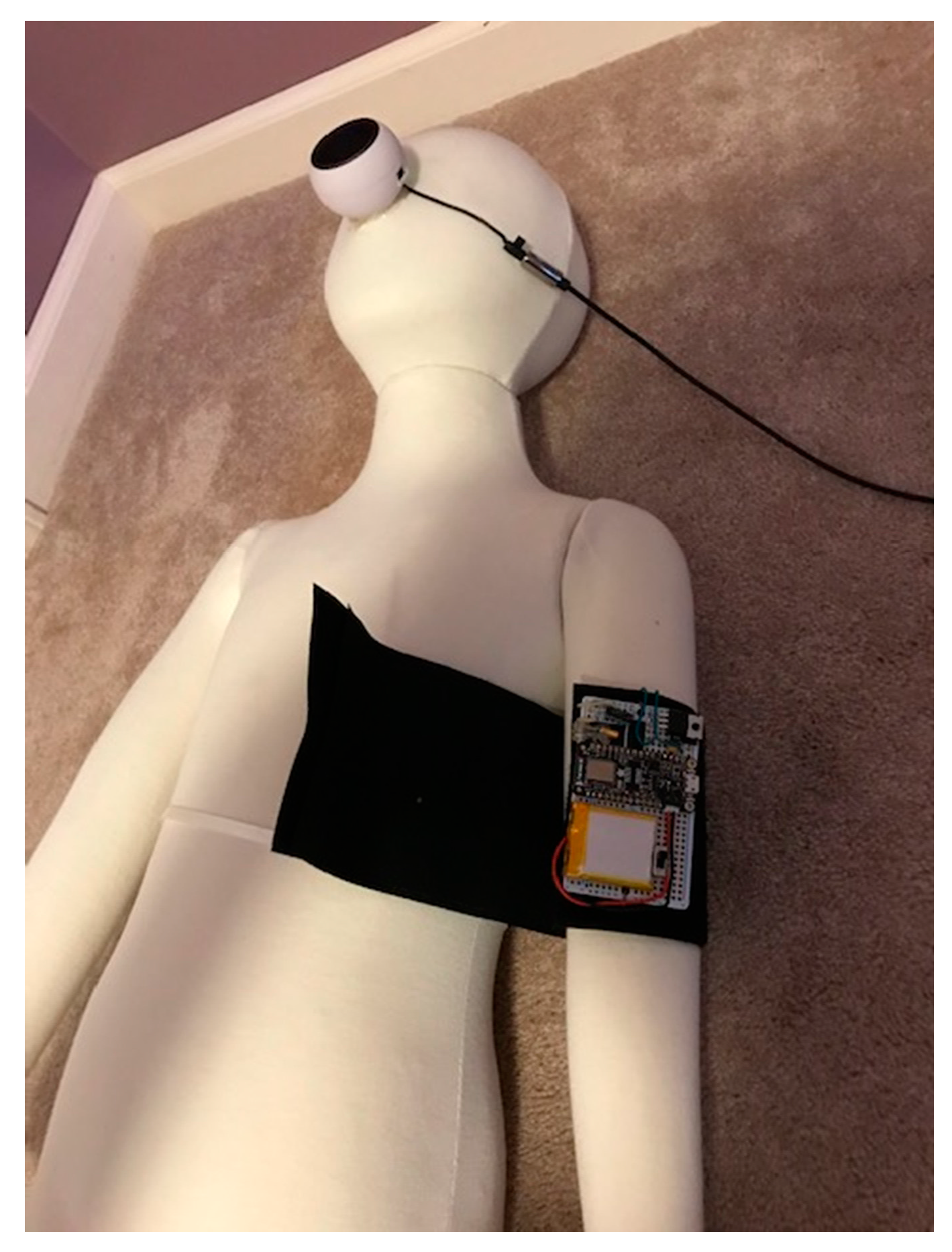 Electronics 08 00987 g012 Electronics 08 00987 g012