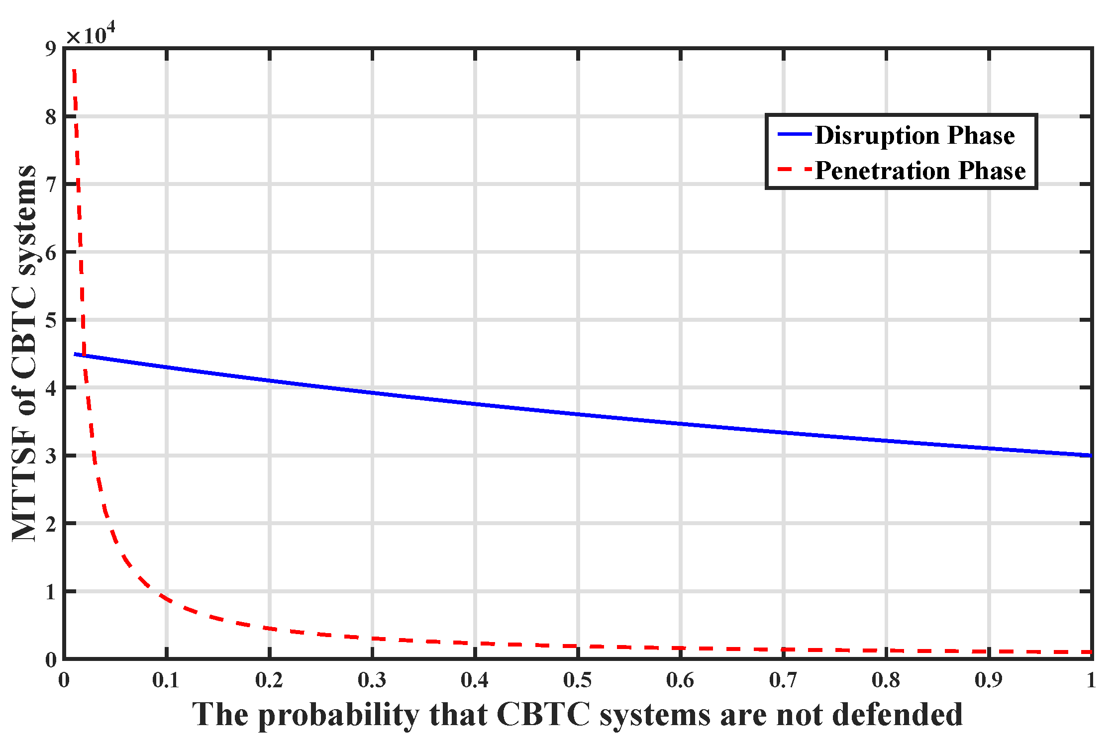 Electronics 08 00991 g009